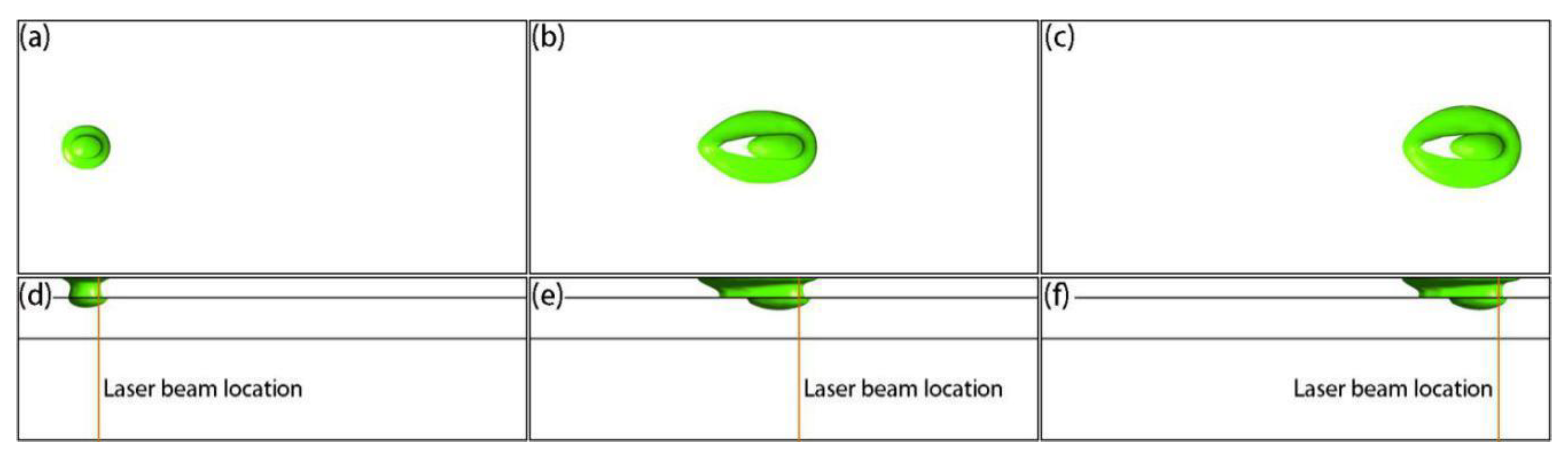 Materials 12 02272 g006