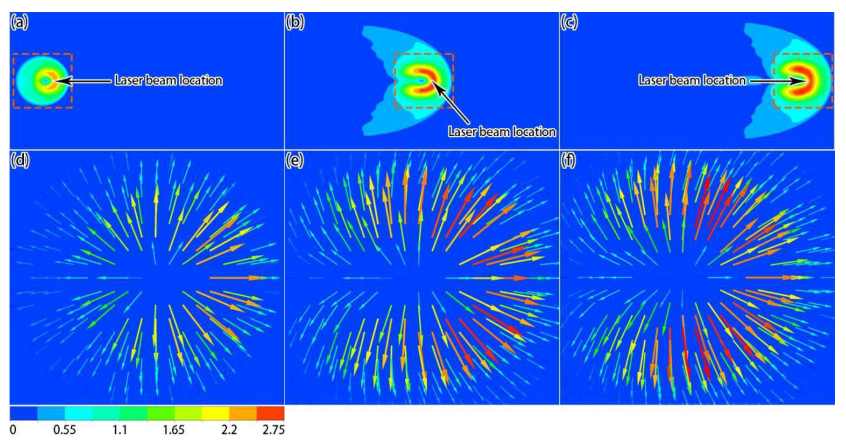 Materials 12 02272 g007