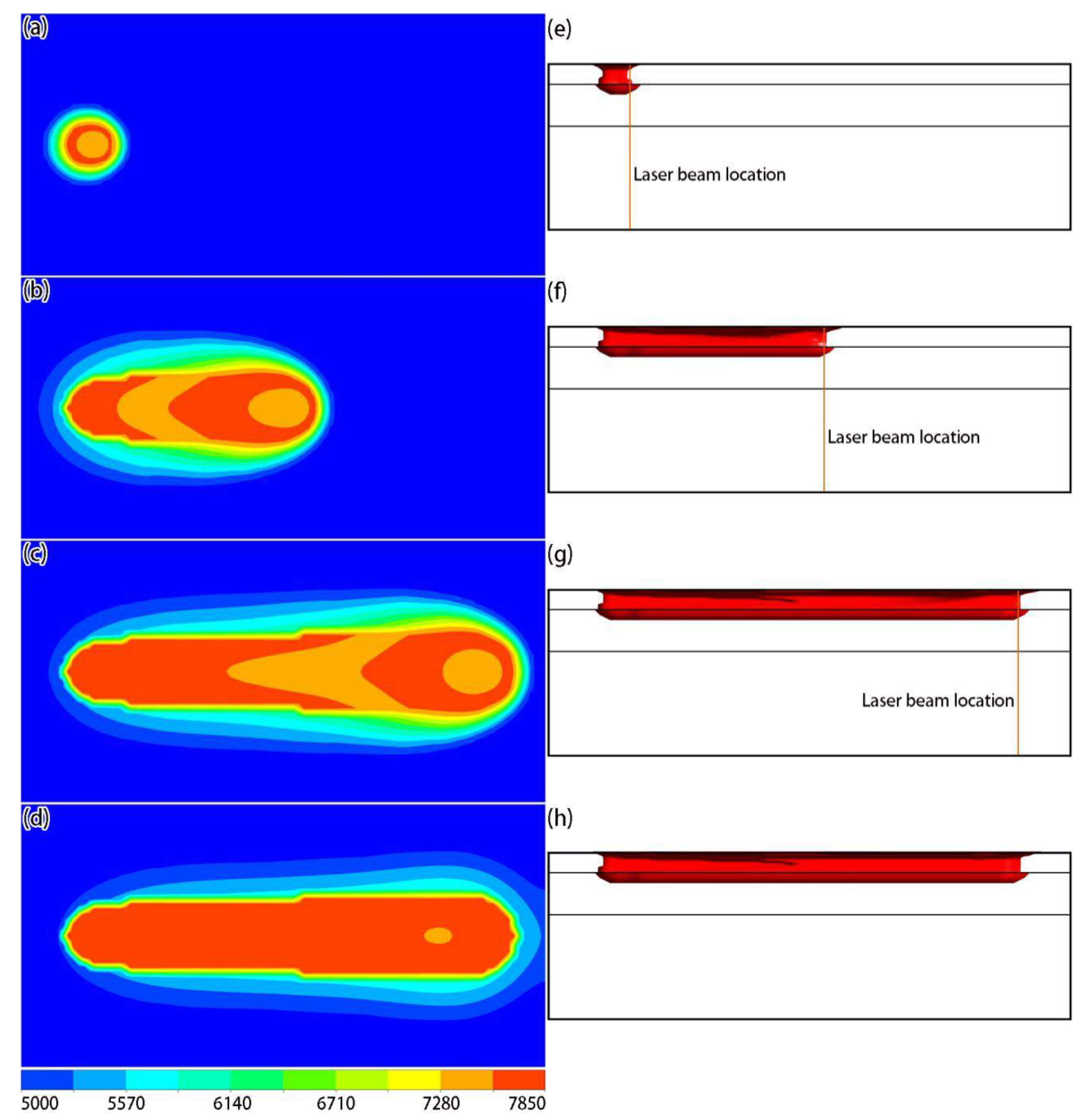 Materials 12 02272 g009
