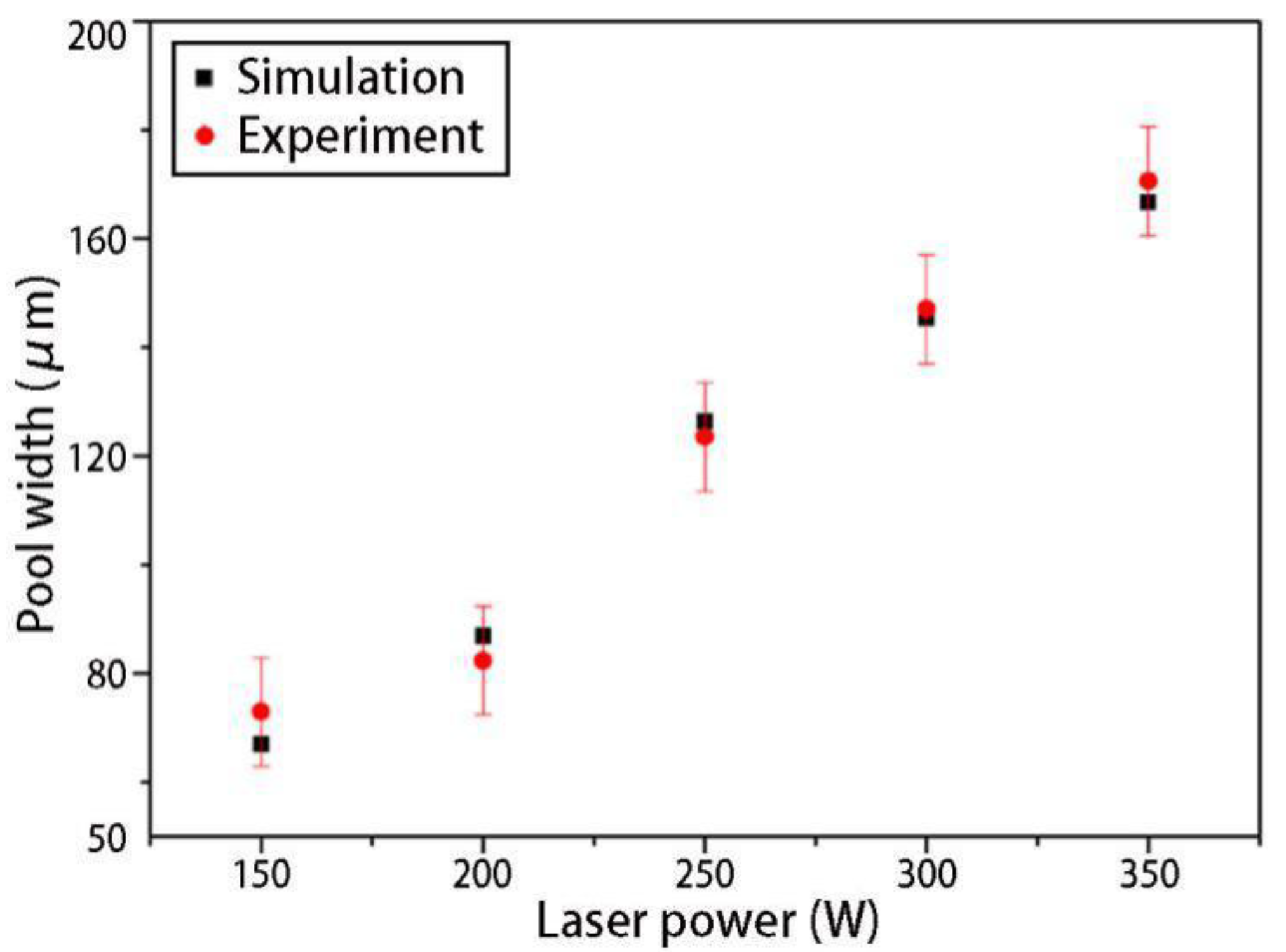 Materials 12 02272 g014