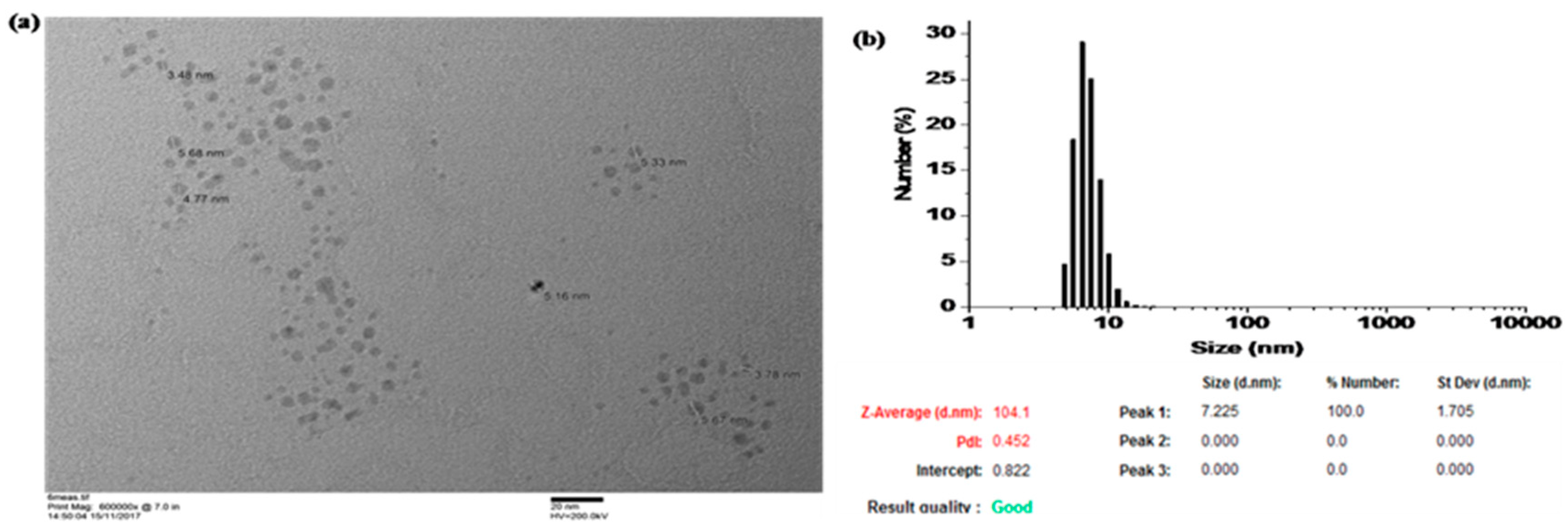 Materials 12 02277 g001