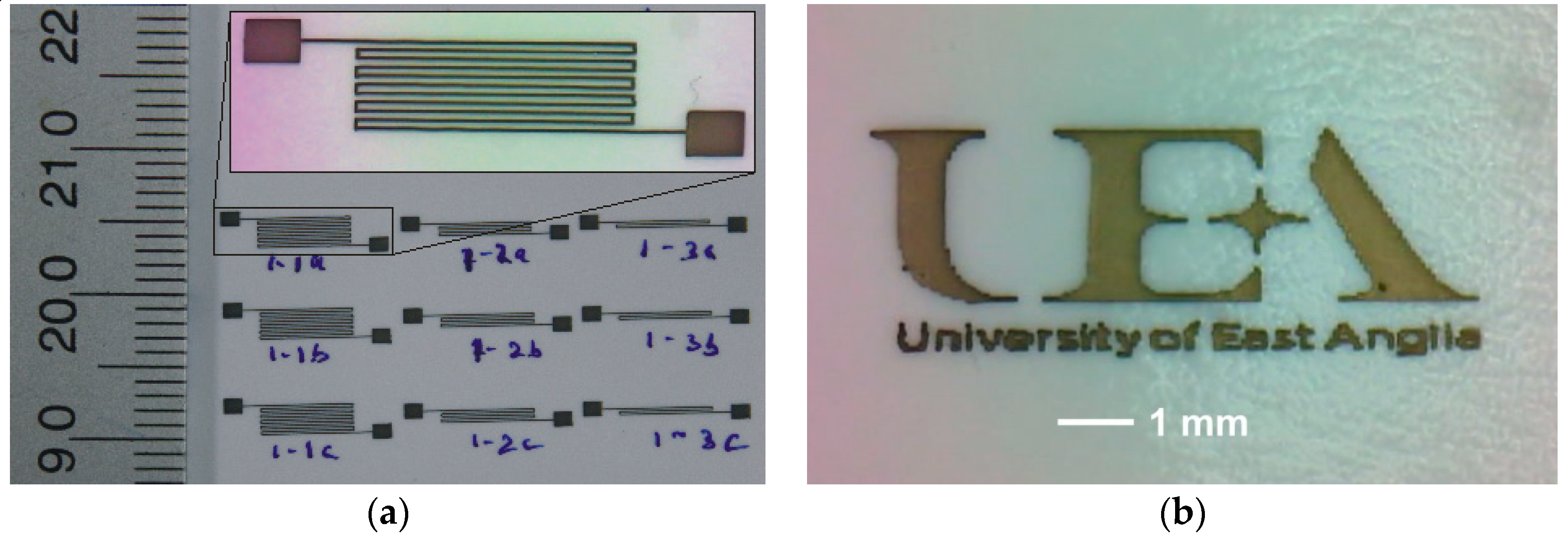 Materials 12 02277 g003