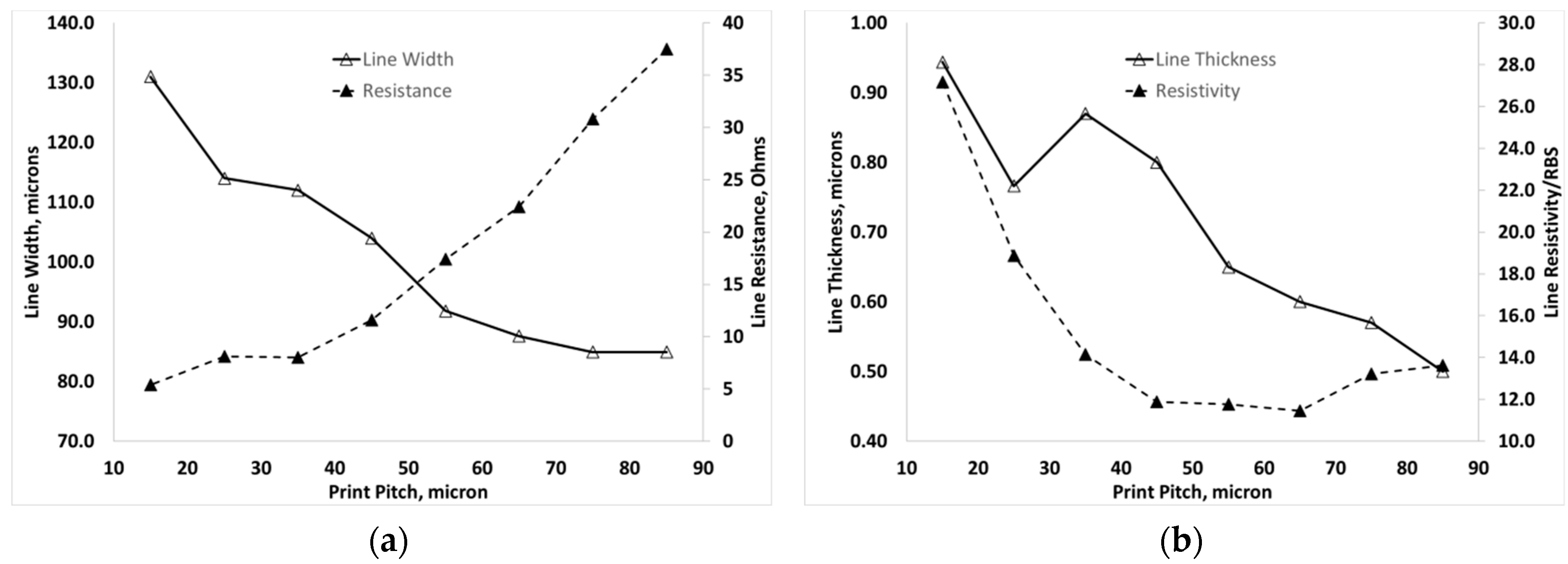 Materials 12 02277 g004