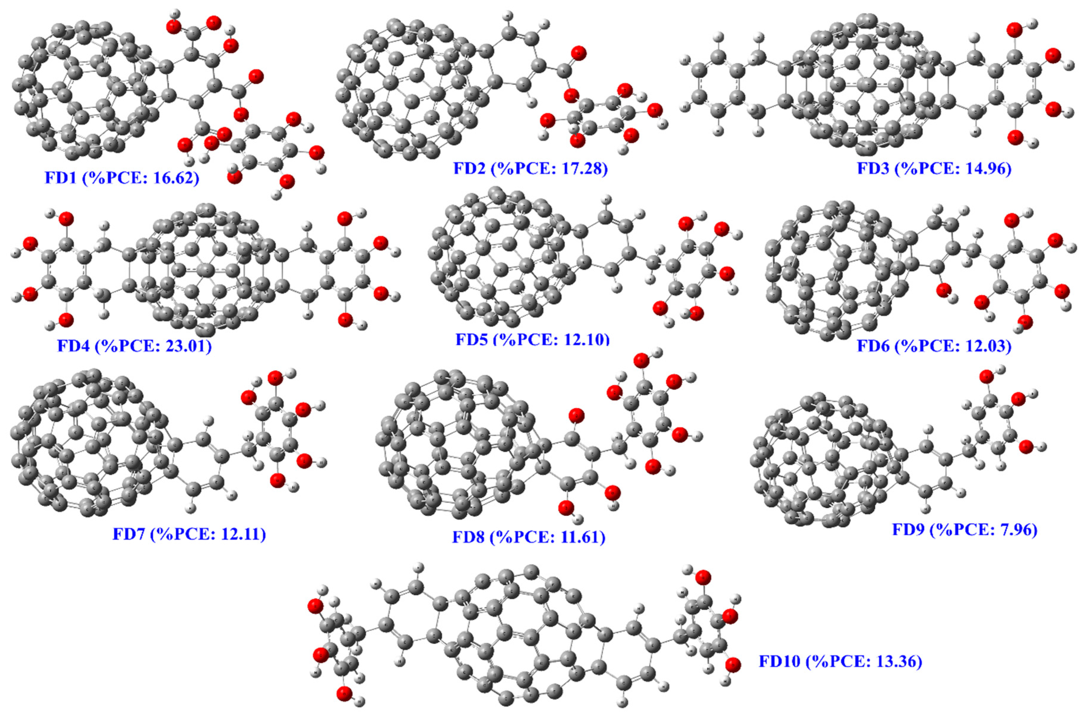 Materials 12 02282 g004