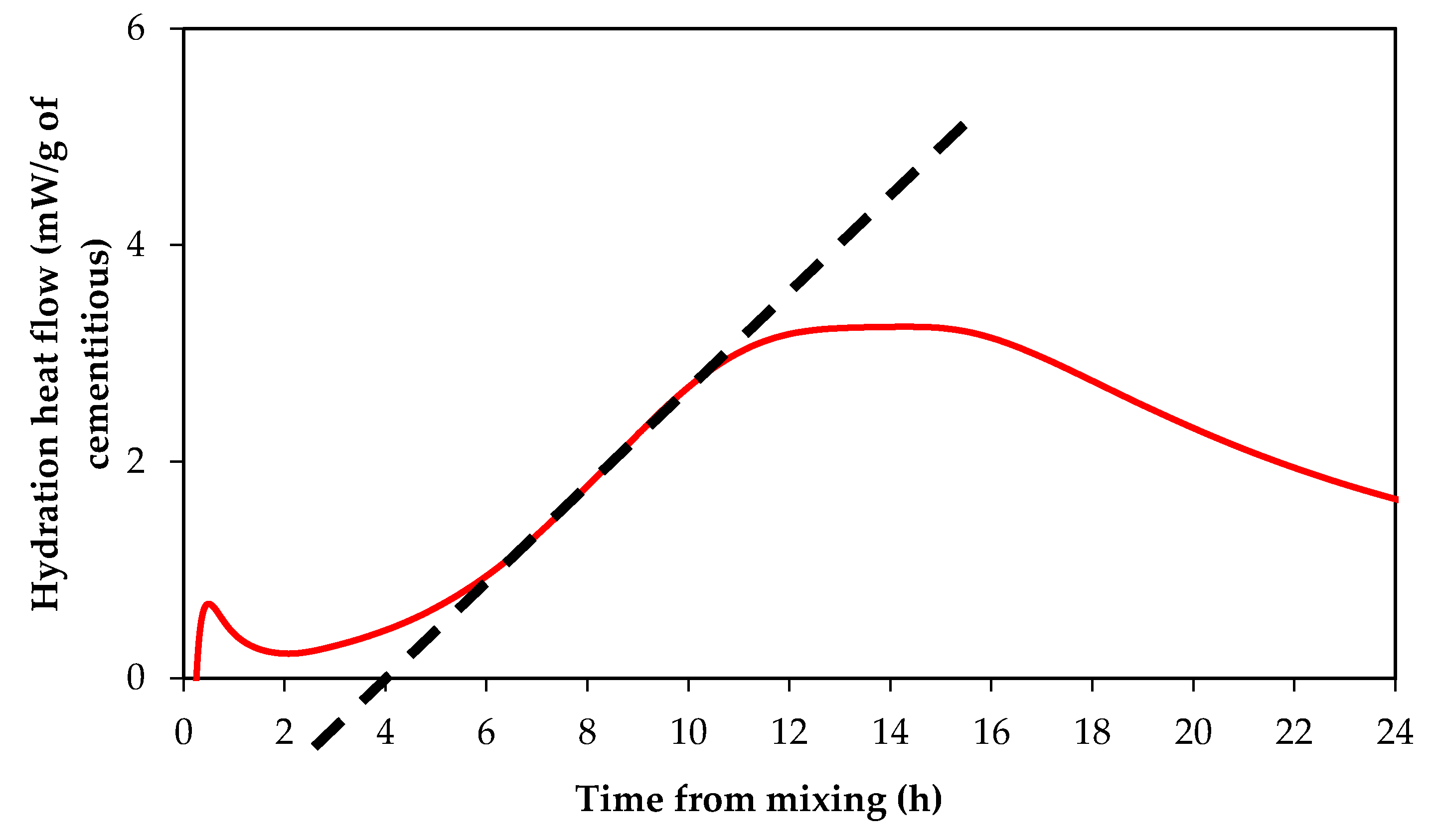 Materials 12 02340 g001