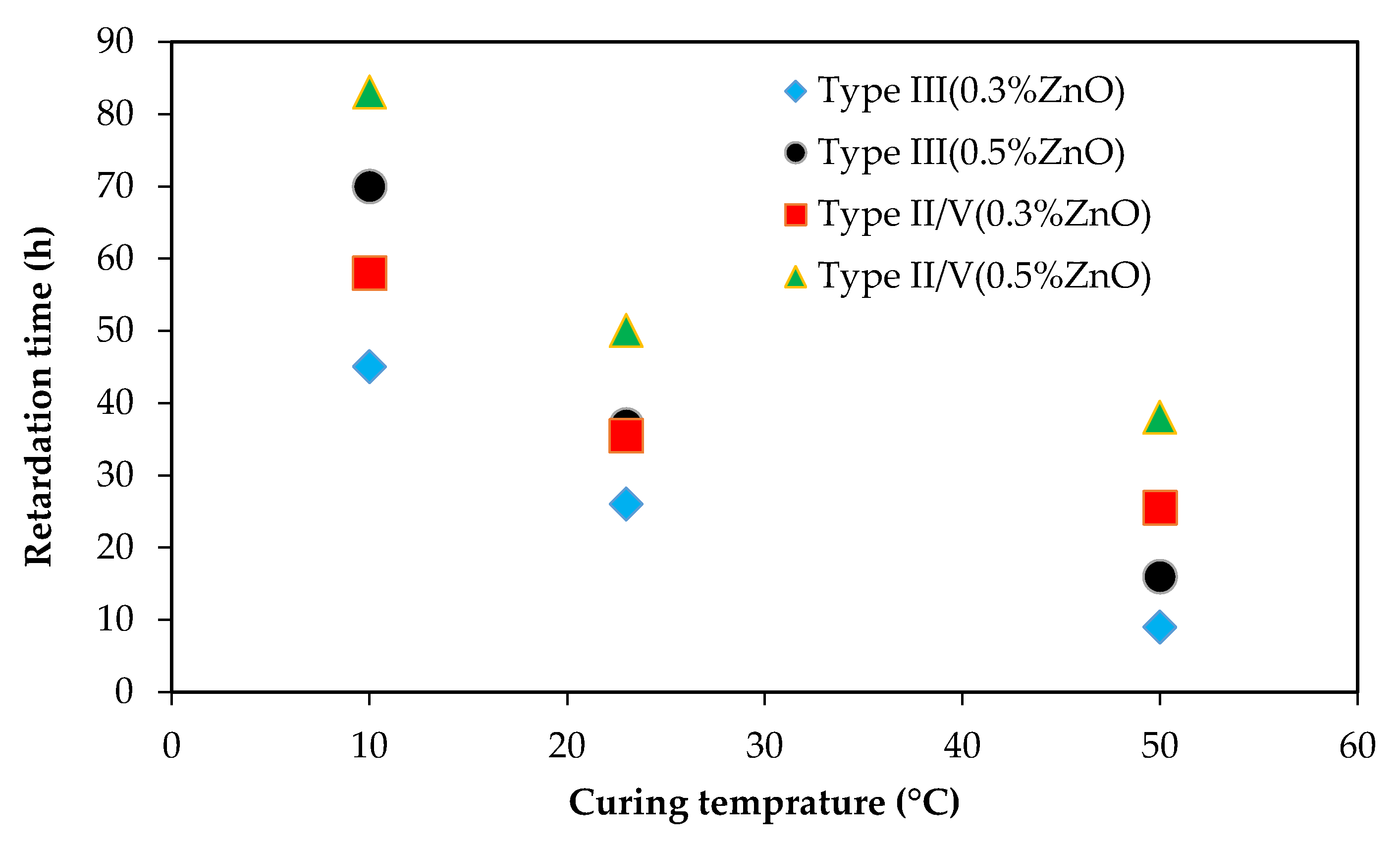 Materials 12 02340 g004