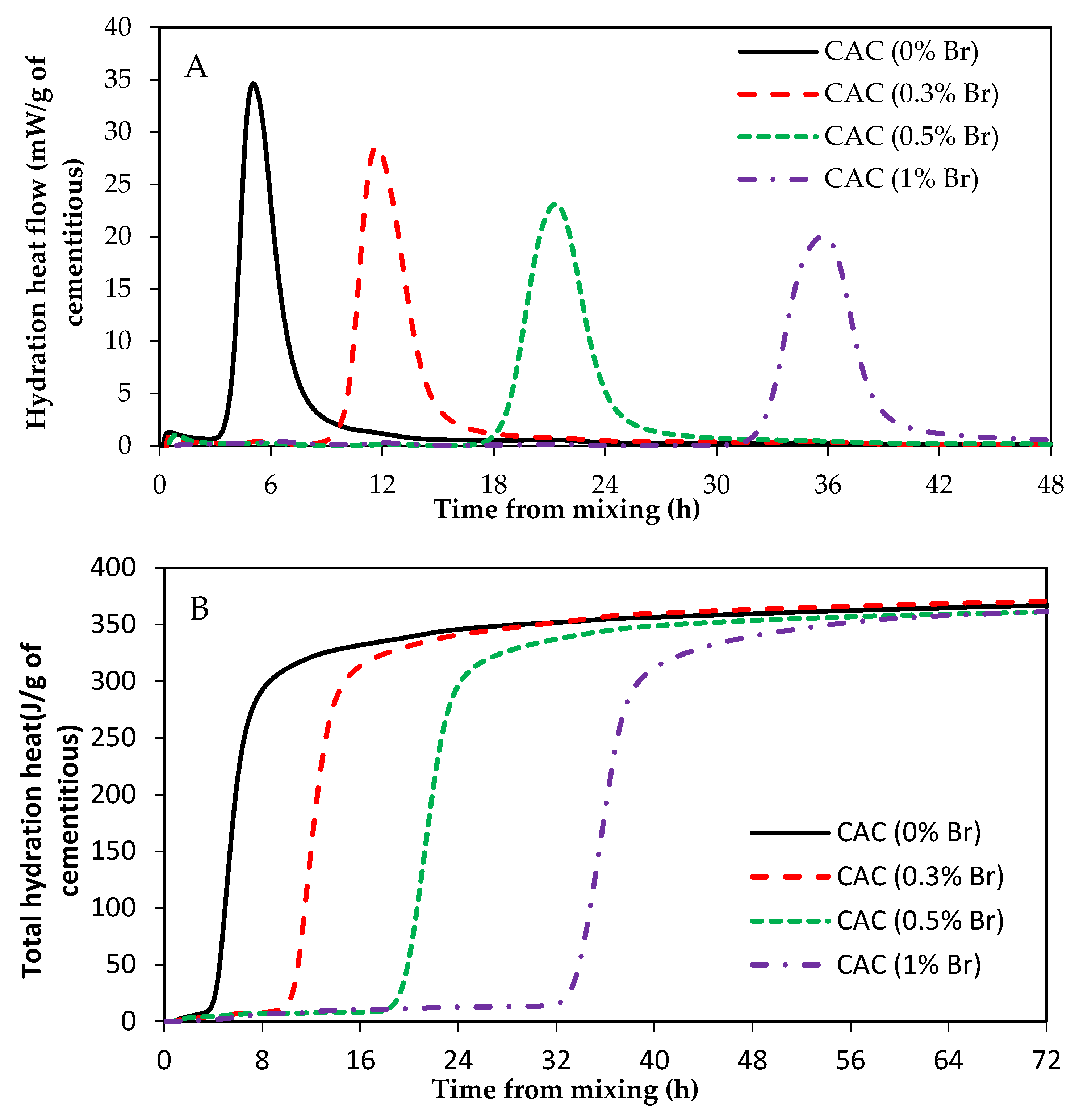 Materials 12 02340 g008