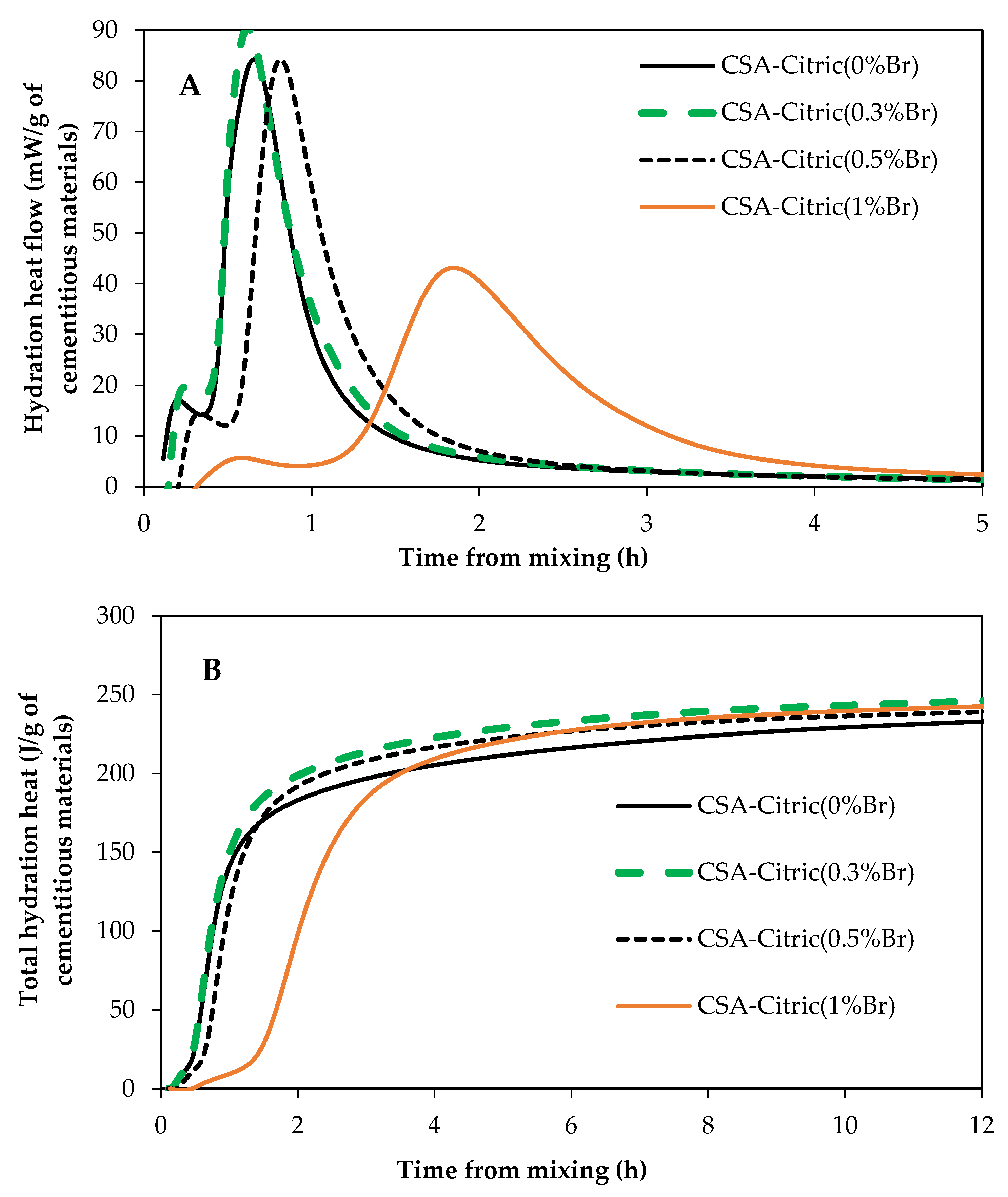 Materials 12 02340 g011