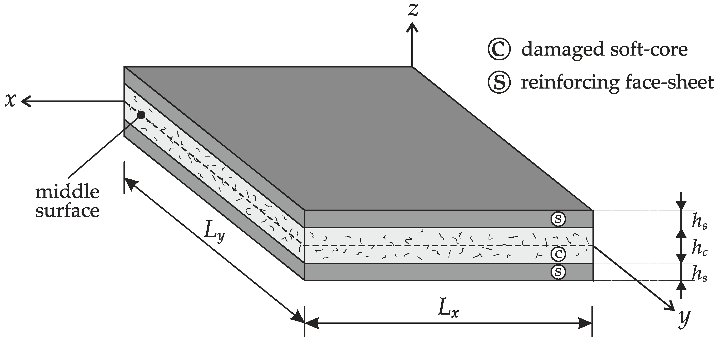 Materials 12 02444 g001