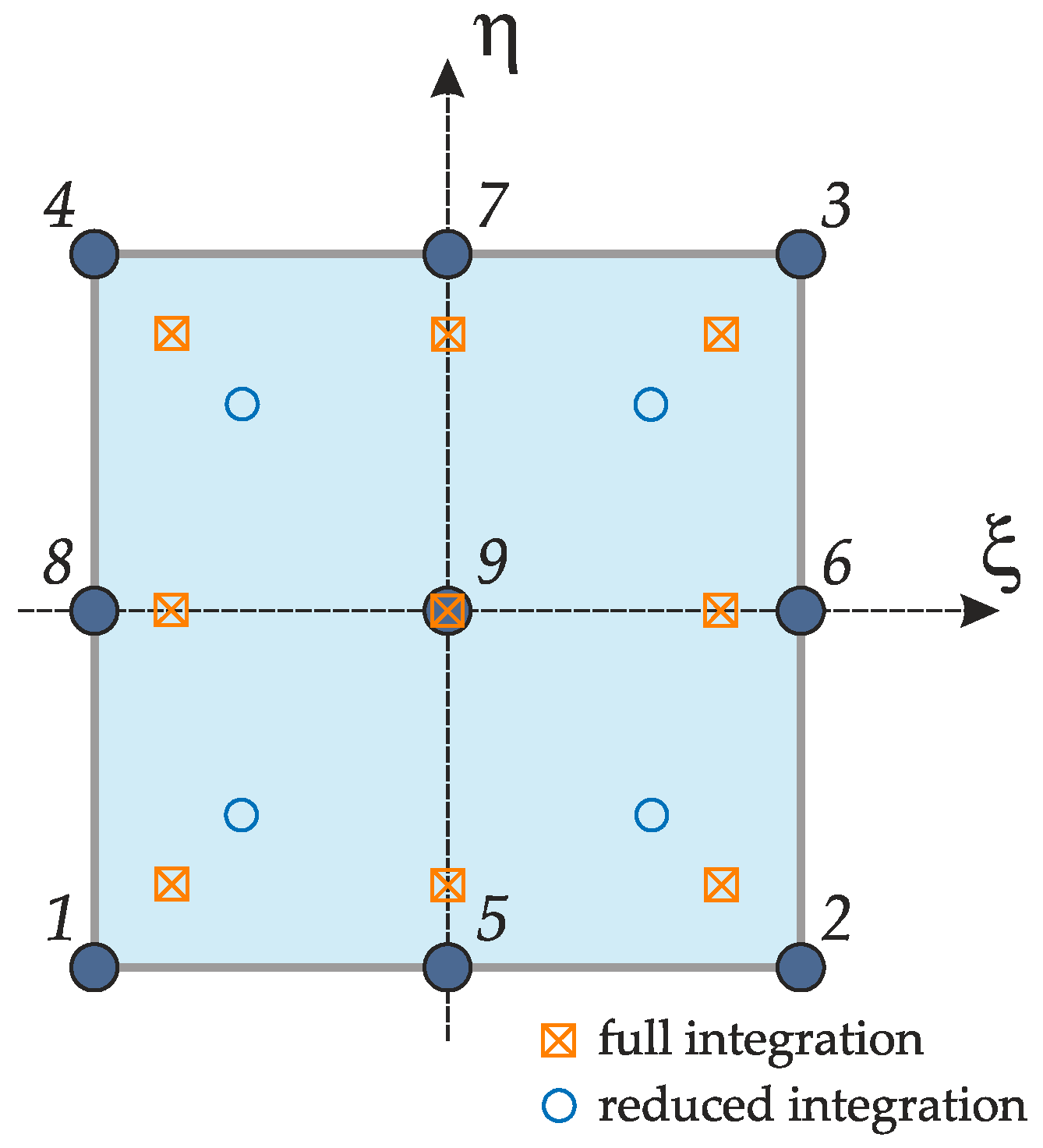 Materials 12 02444 g003
