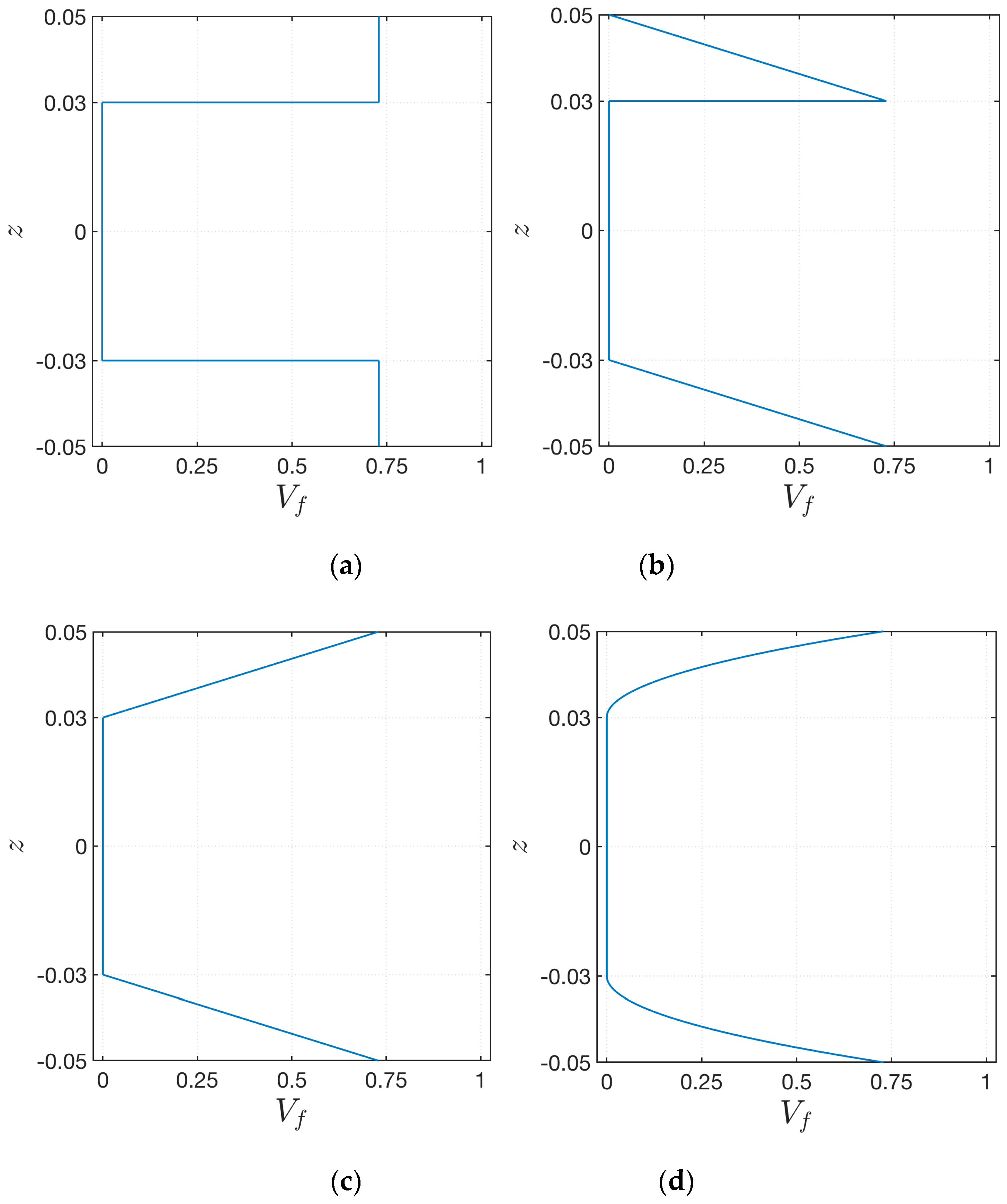 Materials 12 02444 g005