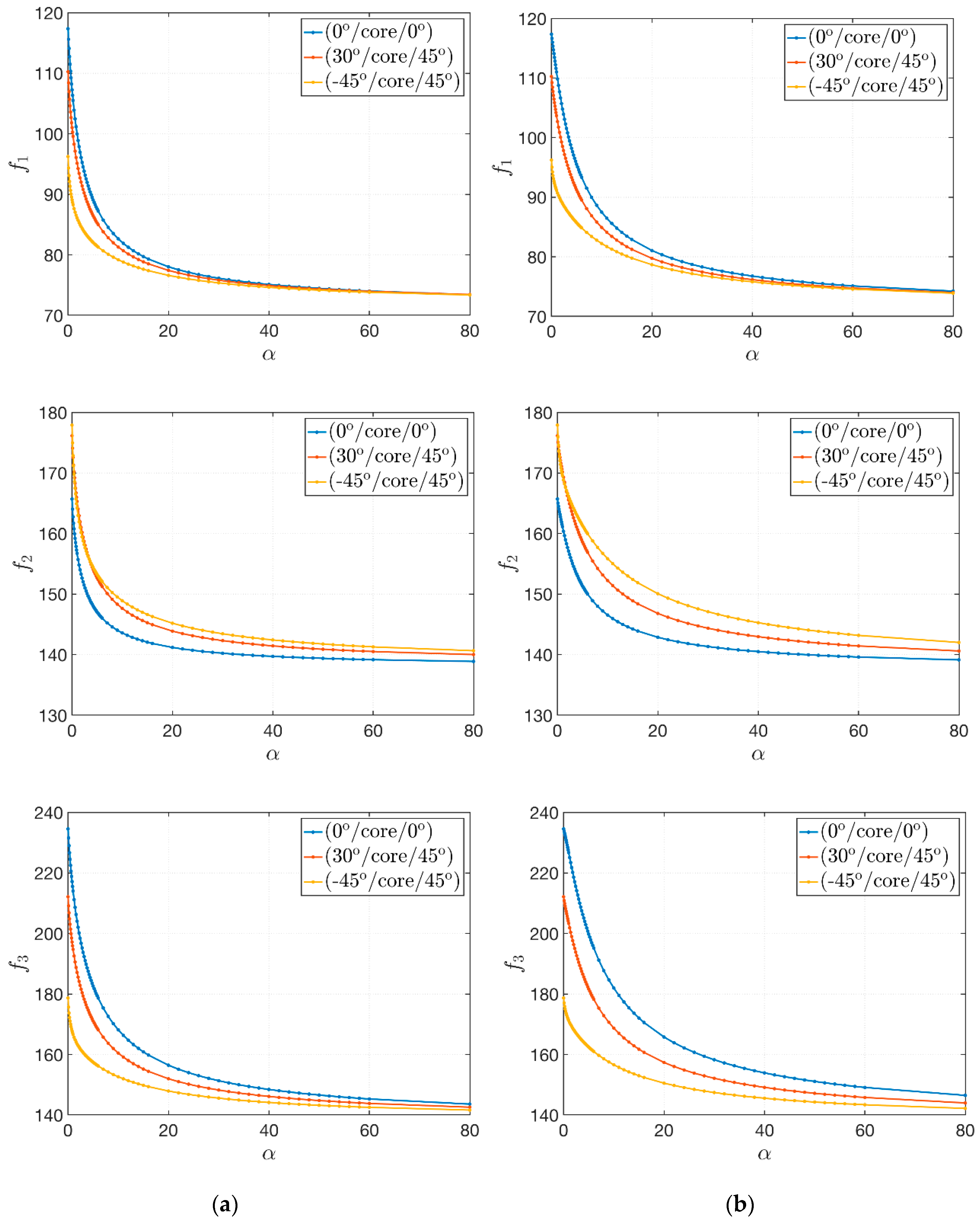 Materials 12 02444 g007