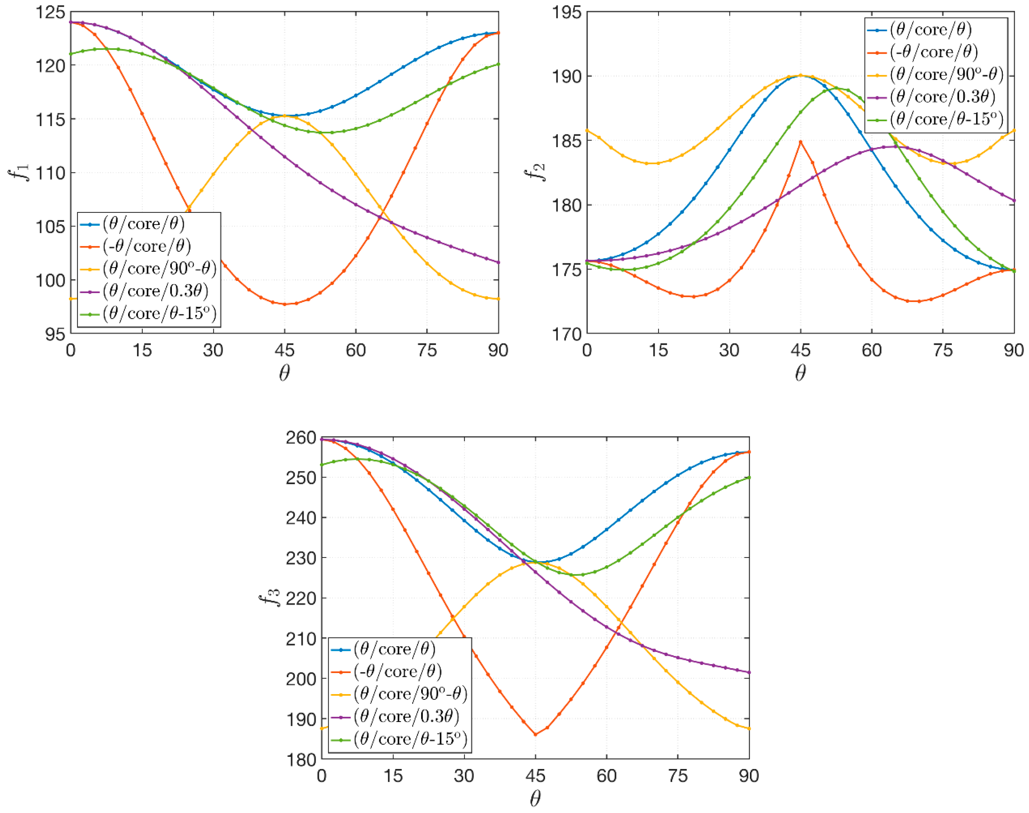 Materials 12 02444 g008