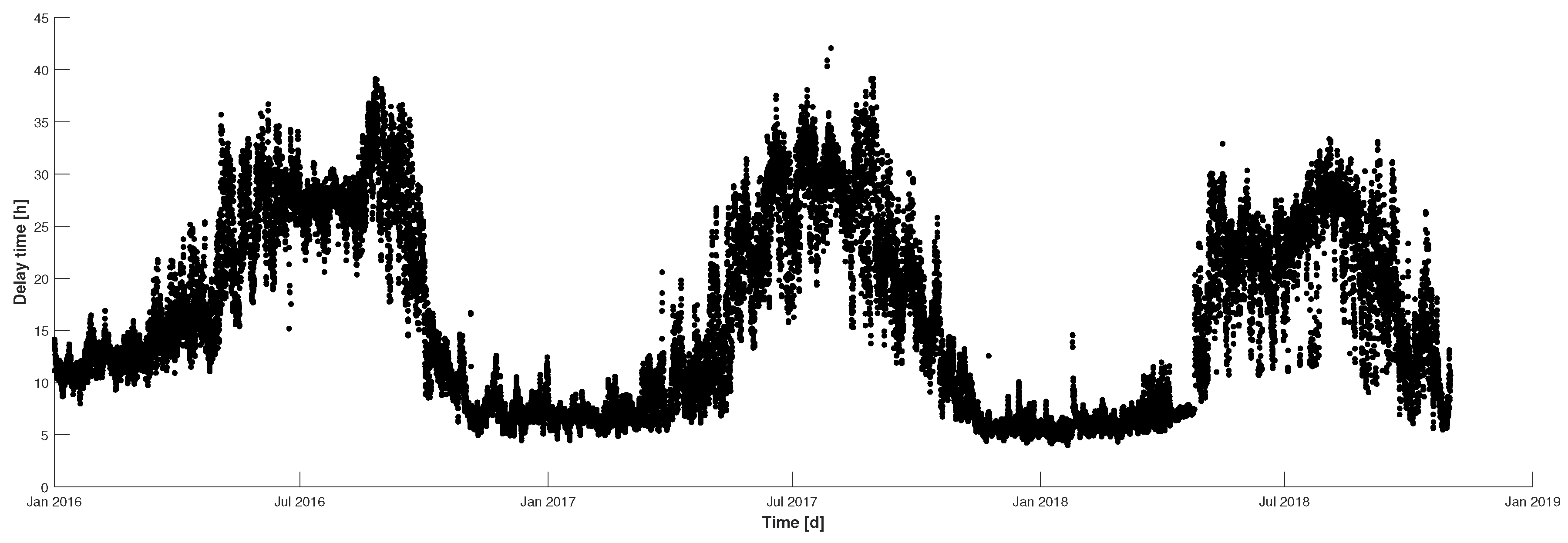 Materials 12 02465 g001