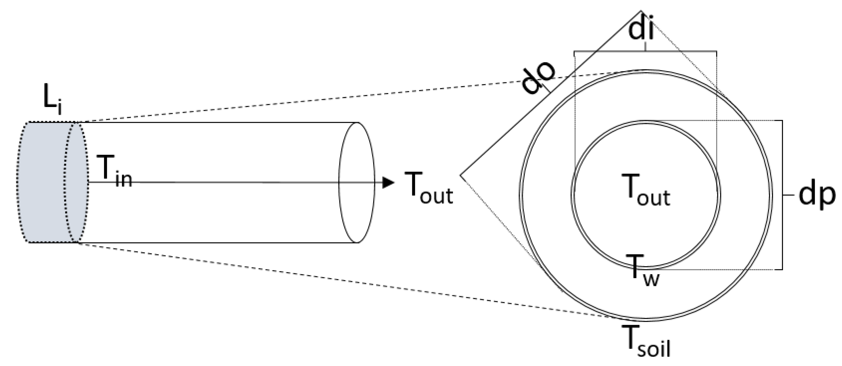 Materials 12 02465 g002