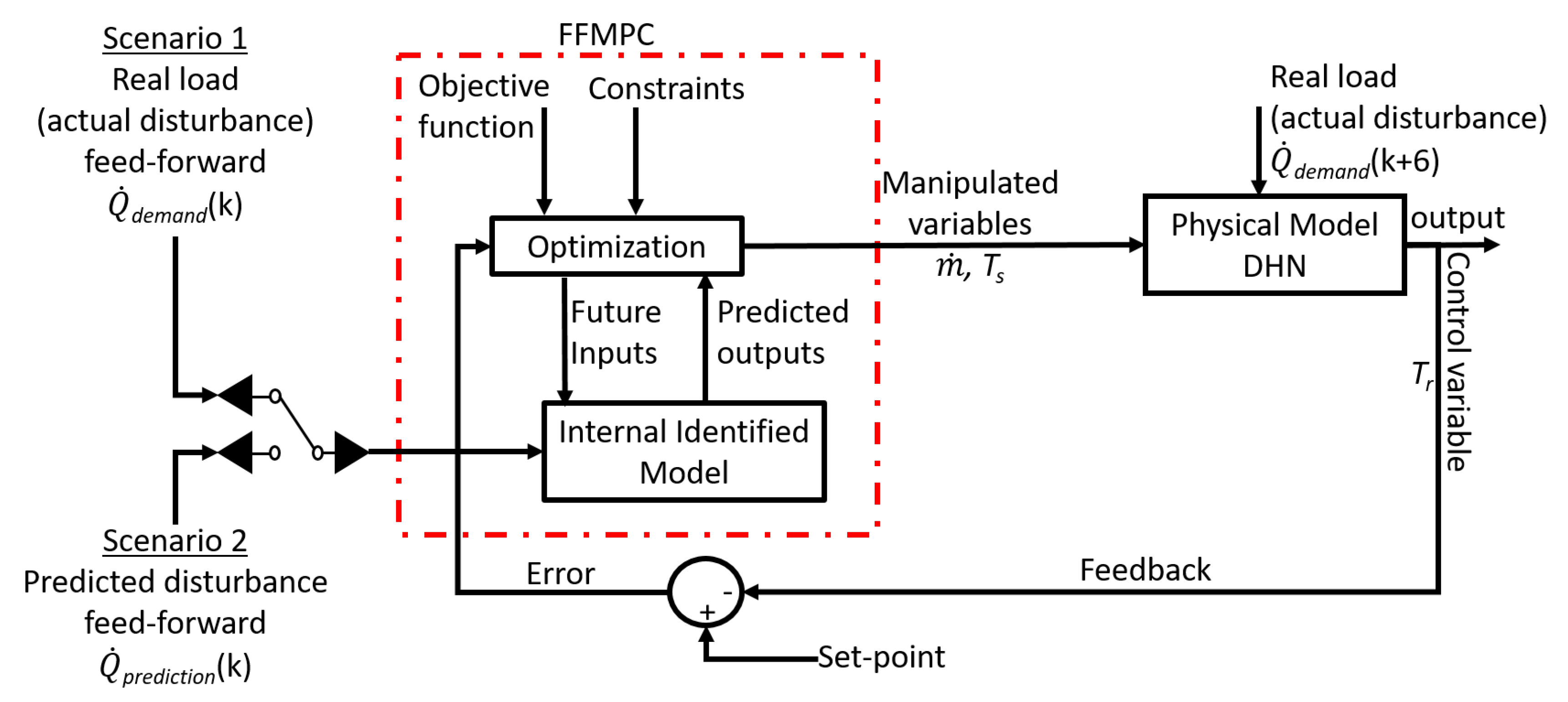 Materials 12 02465 g005