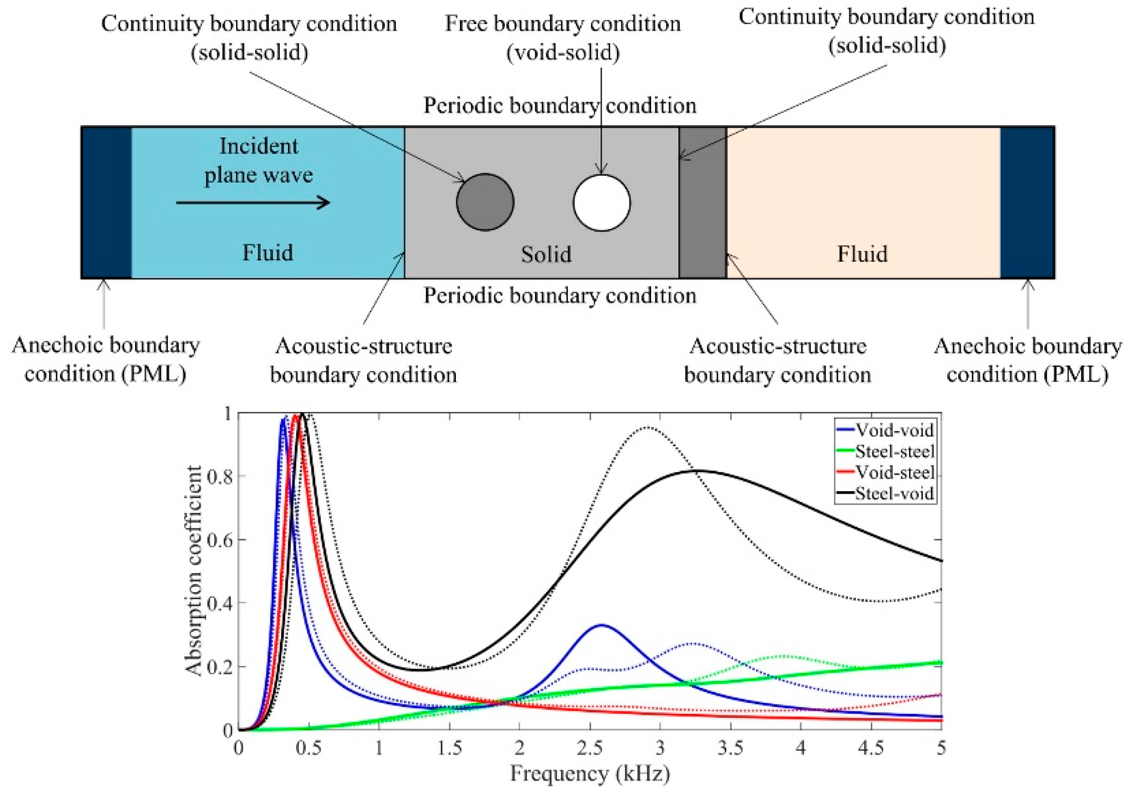 Materials 12 02509 g007