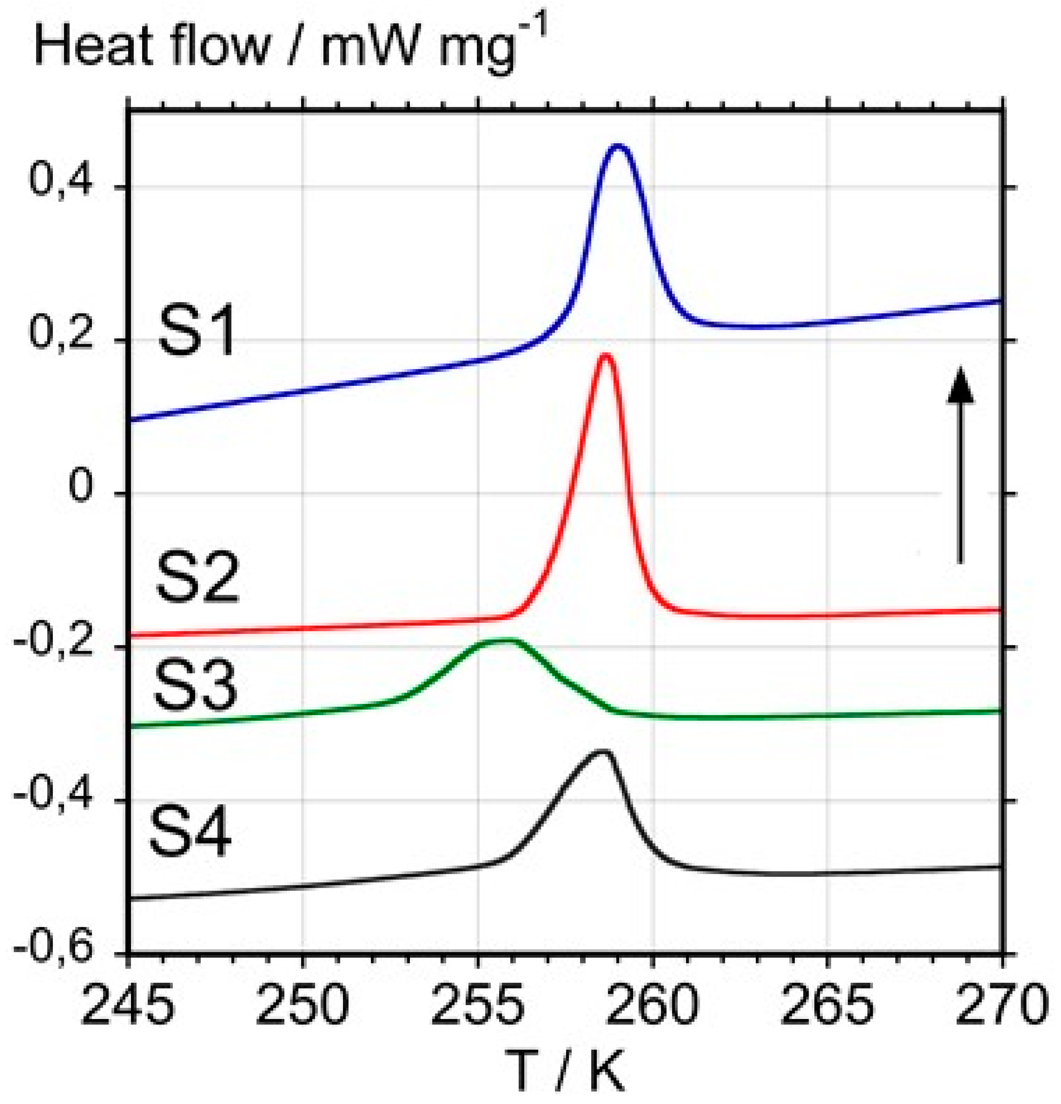 Materials 12 02571 g003 Materials 12 02571 g003