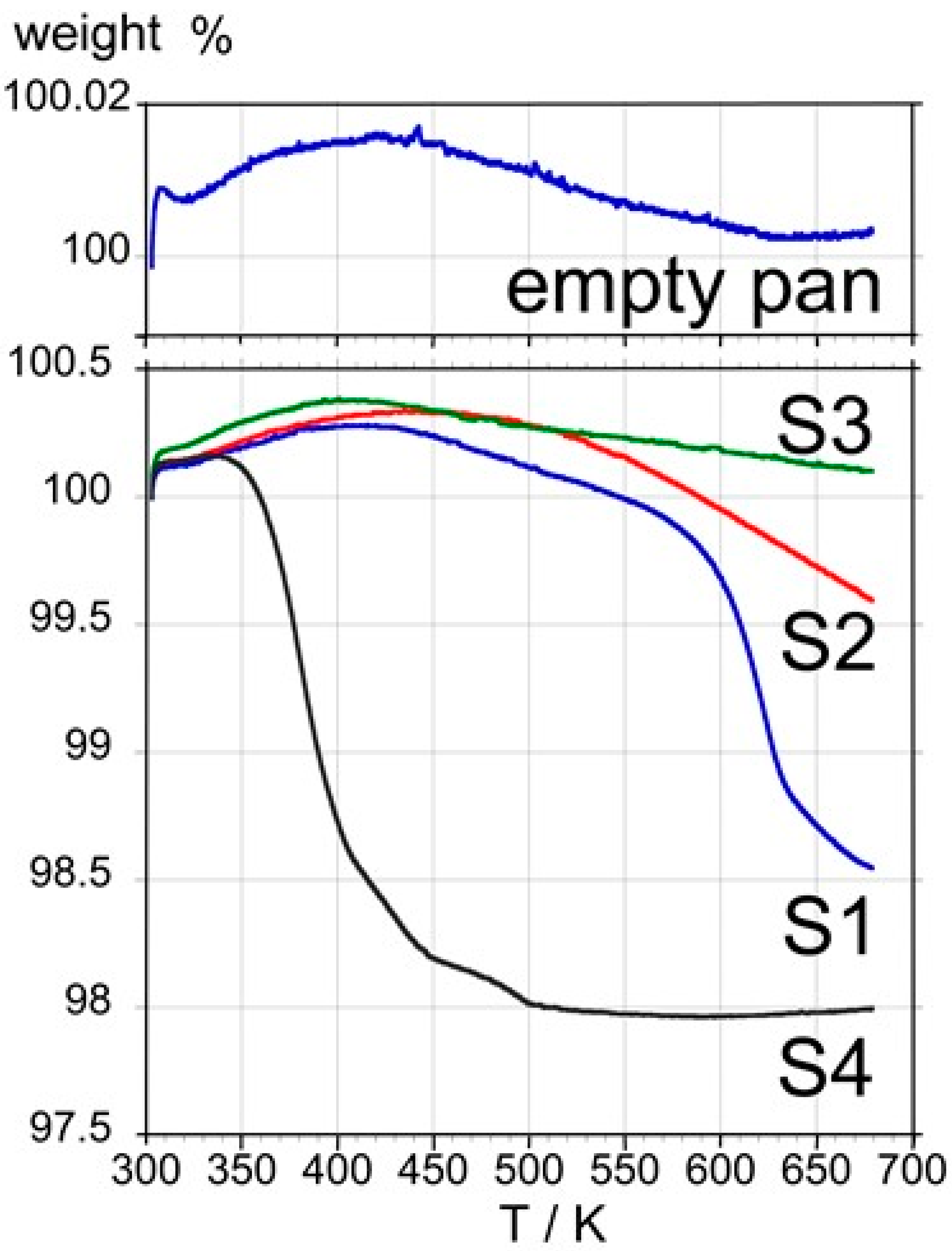 Materials 12 02571 g004 Materials 12 02571 g004