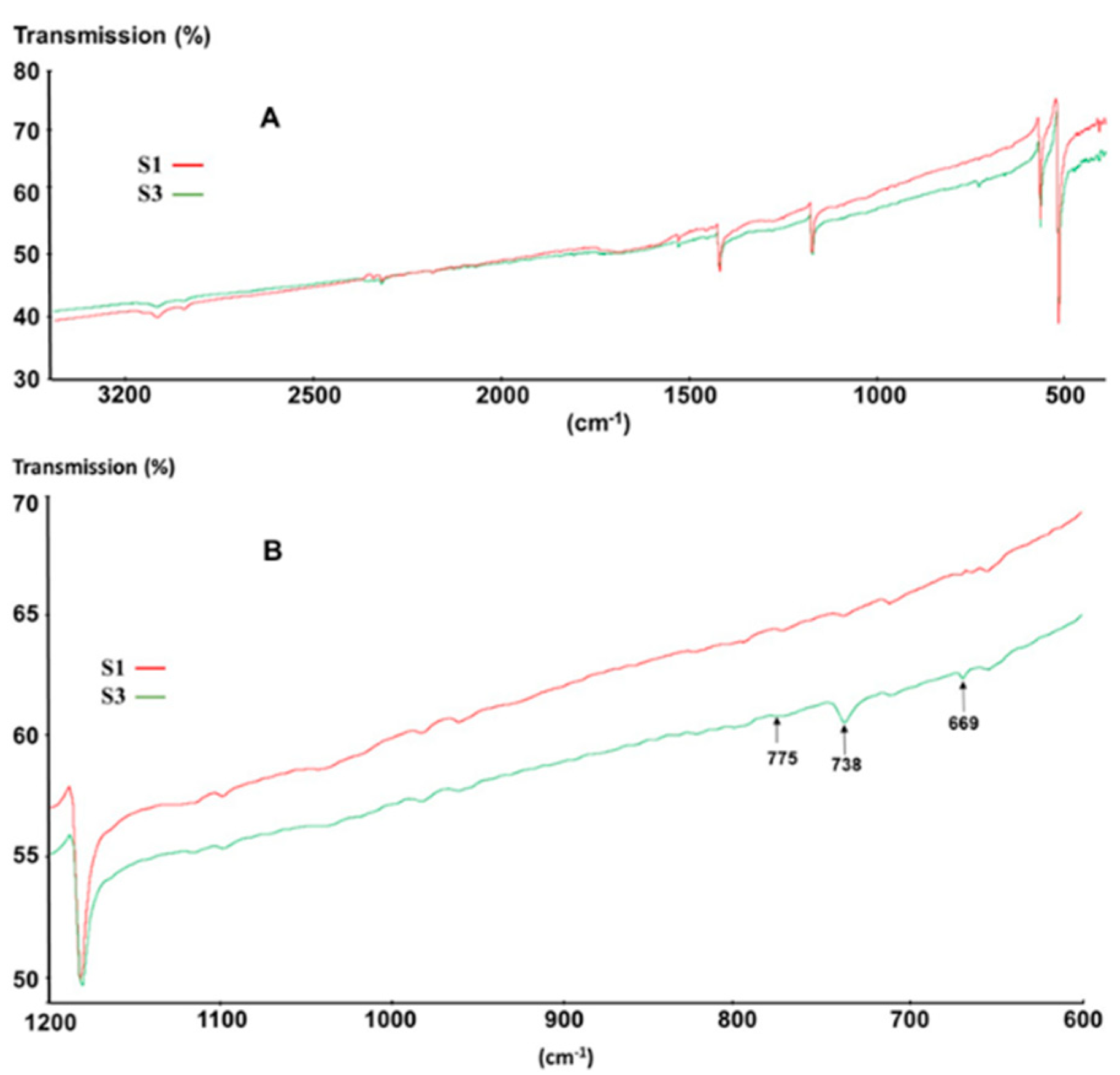 Materials 12 02571 g005 Materials 12 02571 g005