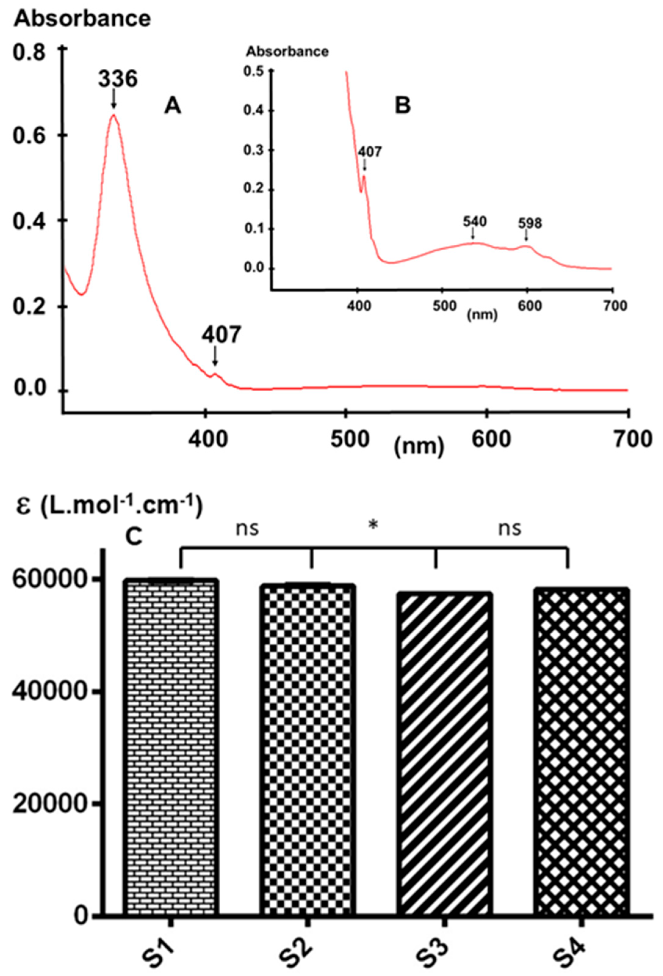Materials 12 02571 g006 Materials 12 02571 g006