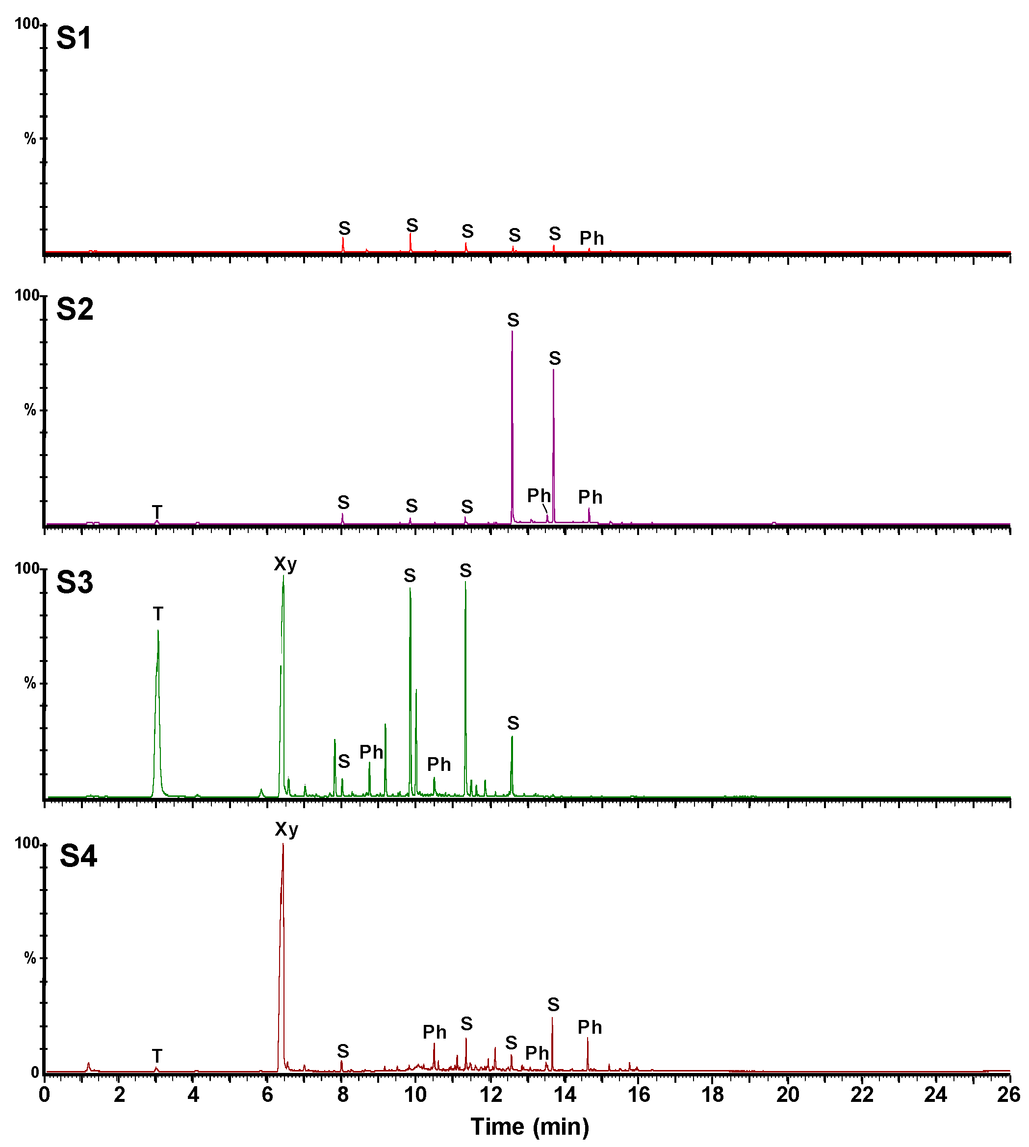 Materials 12 02571 g008 Materials 12 02571 g008