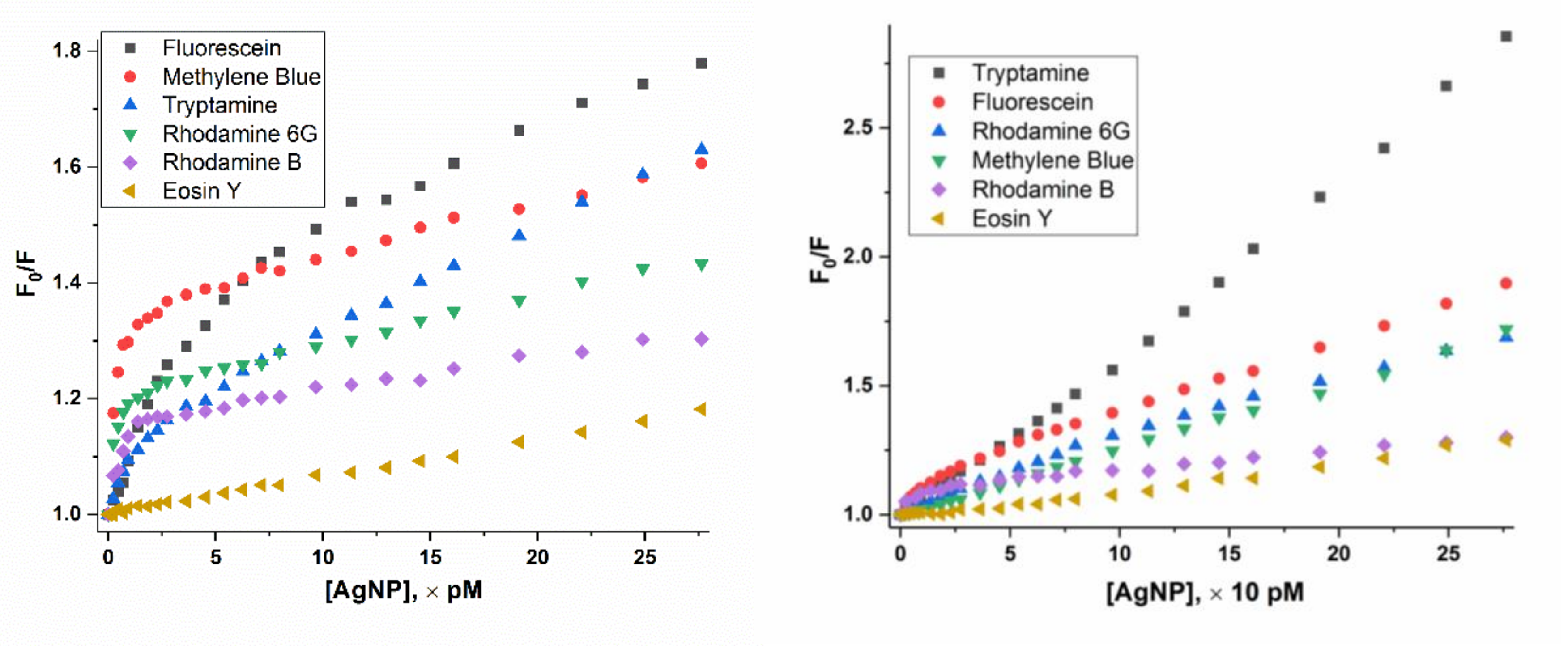 Materials 12 02592 g002