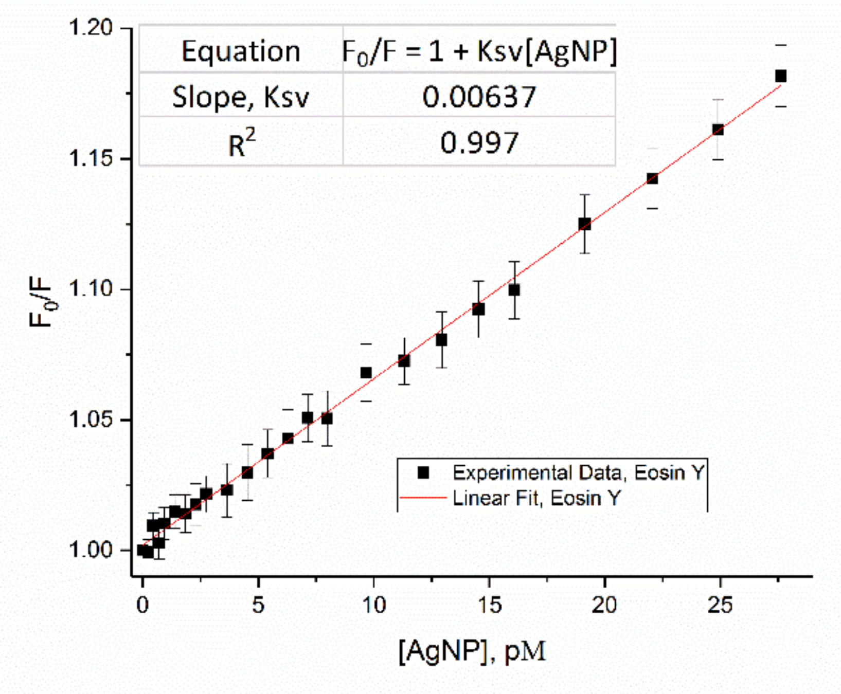 Materials 12 02592 g003