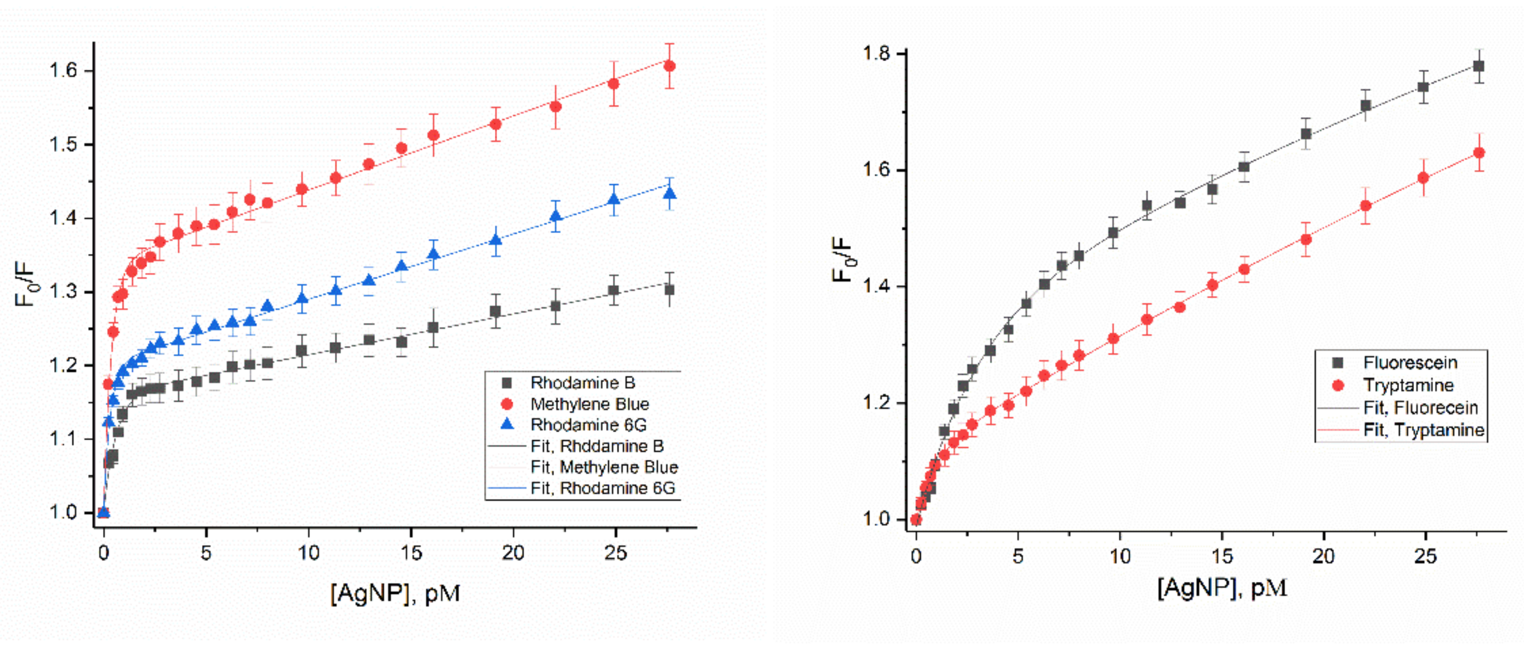 Materials 12 02592 g004