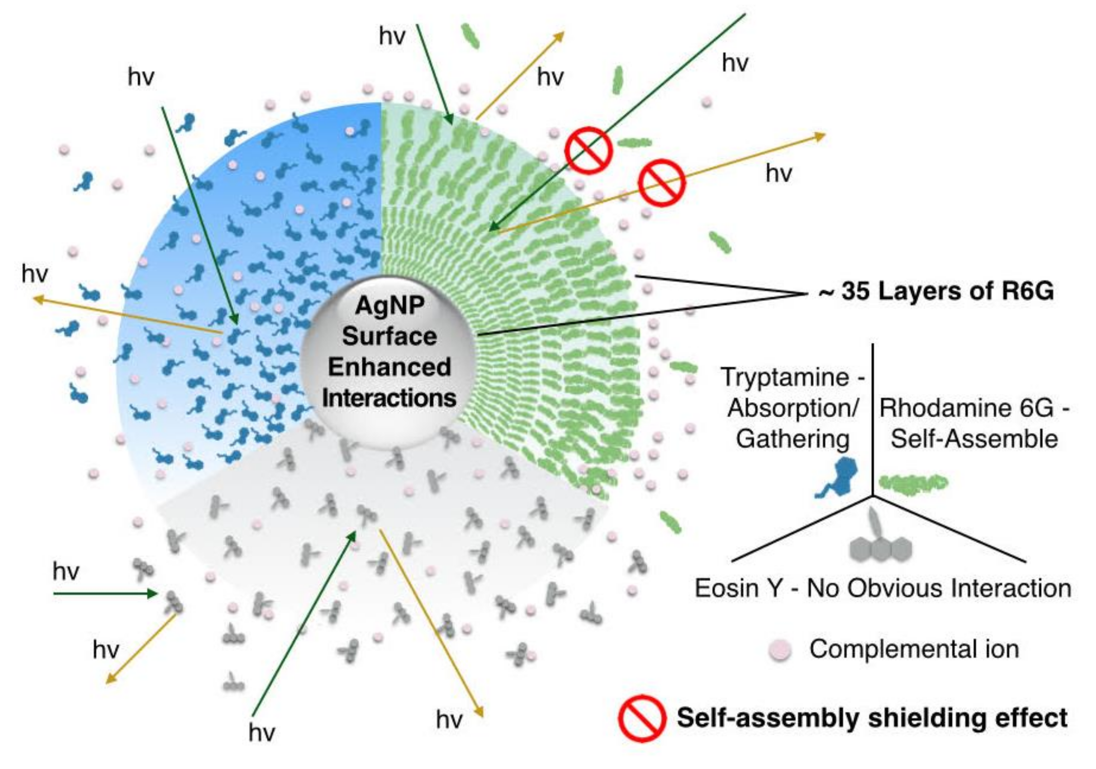 Materials 12 02592 g005