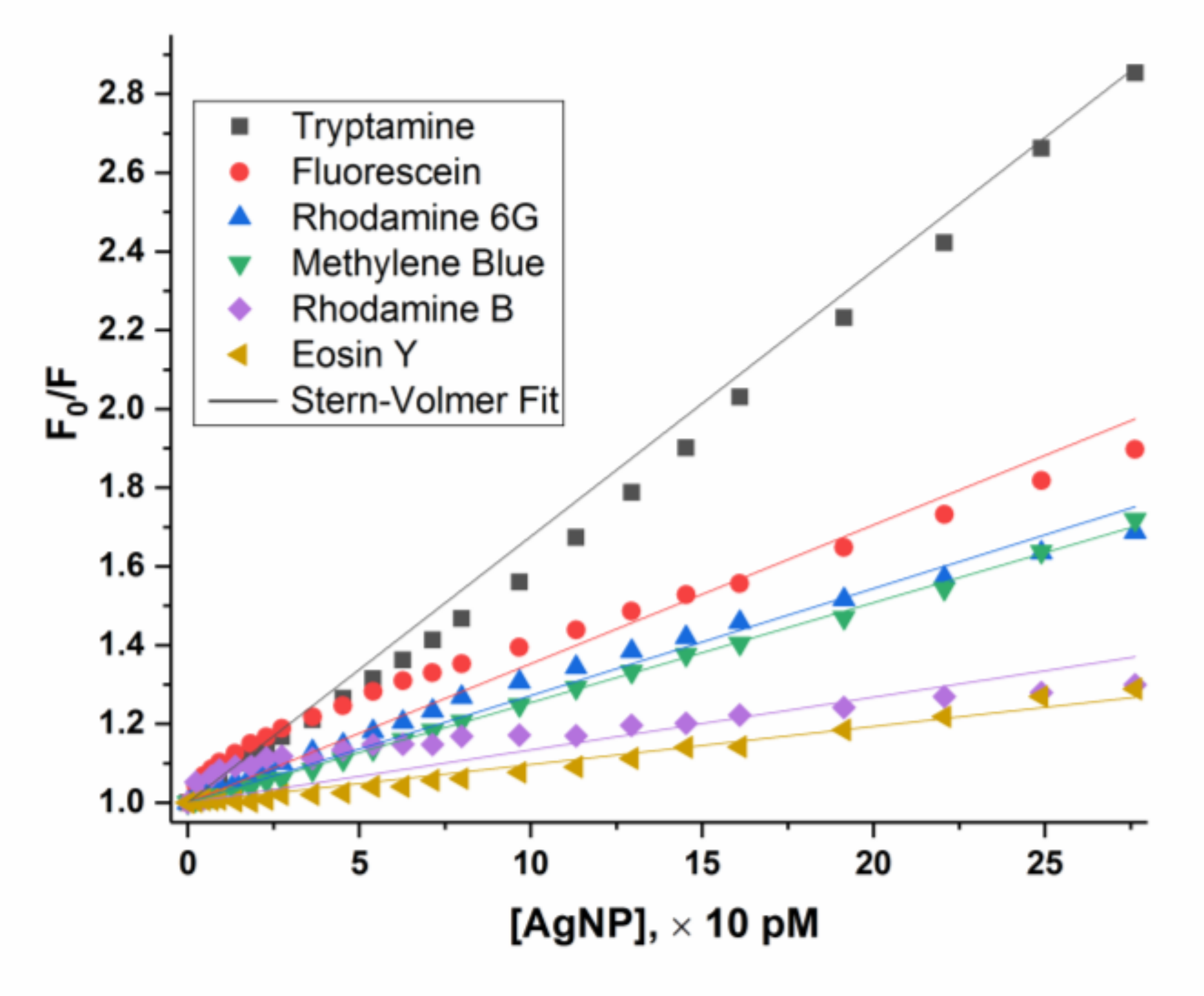 Materials 12 02592 g006
