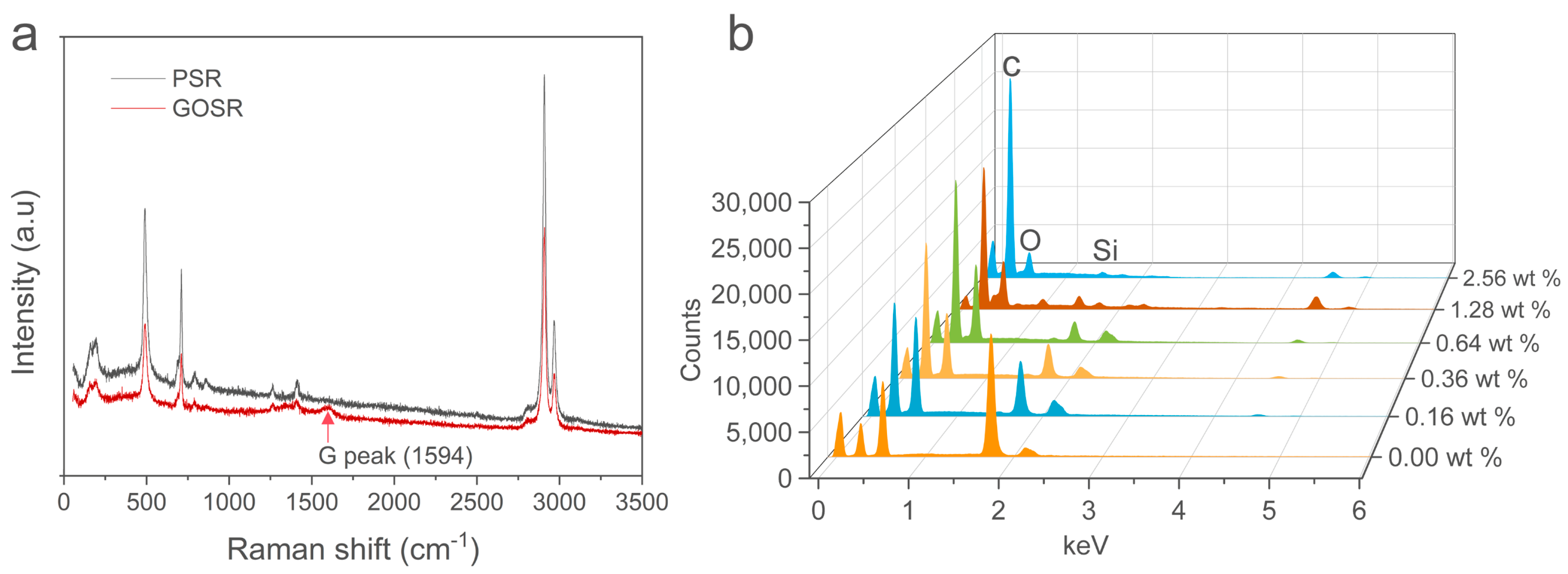 Materials 12 02608 g001