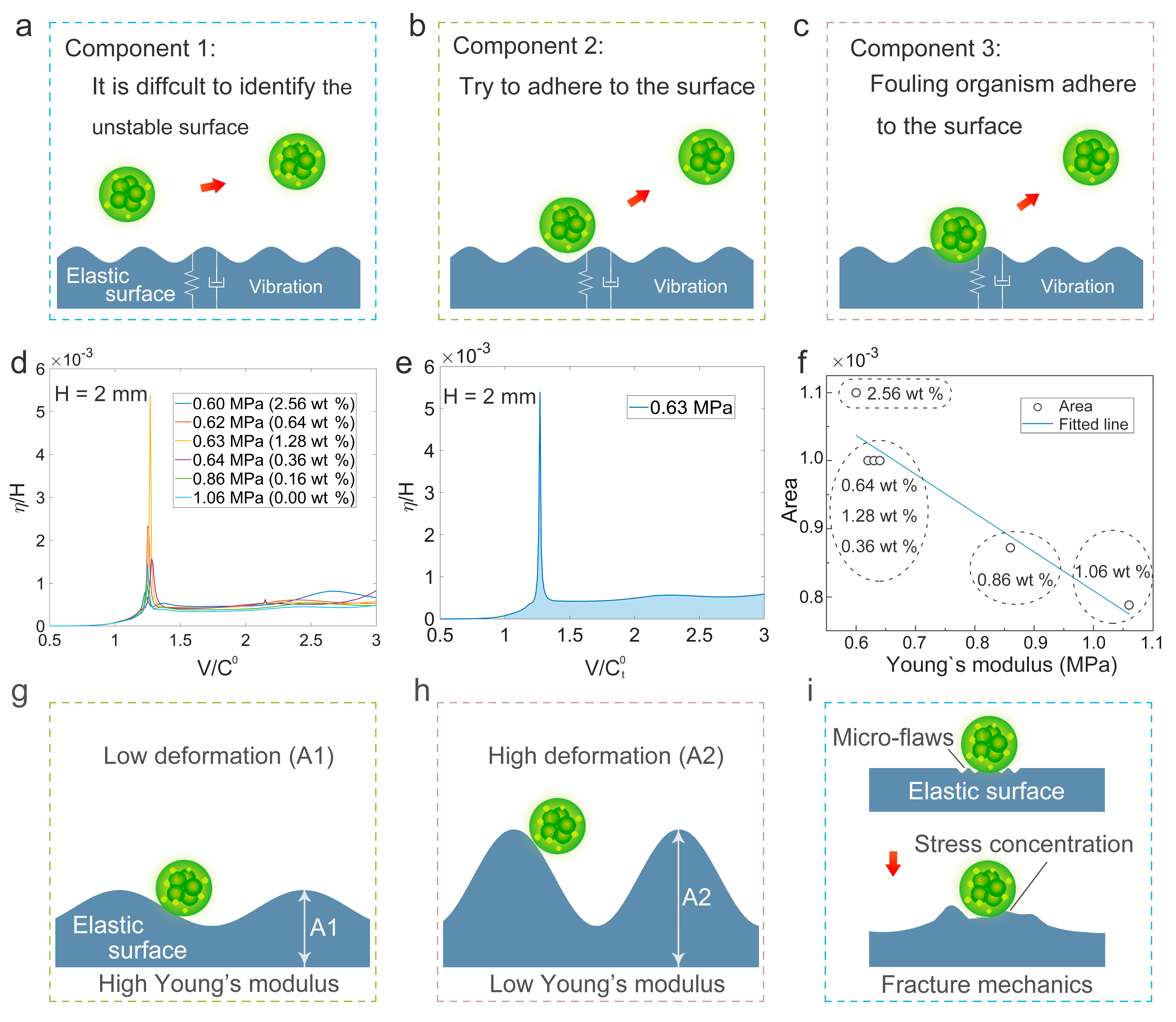 Materials 12 02608 g006