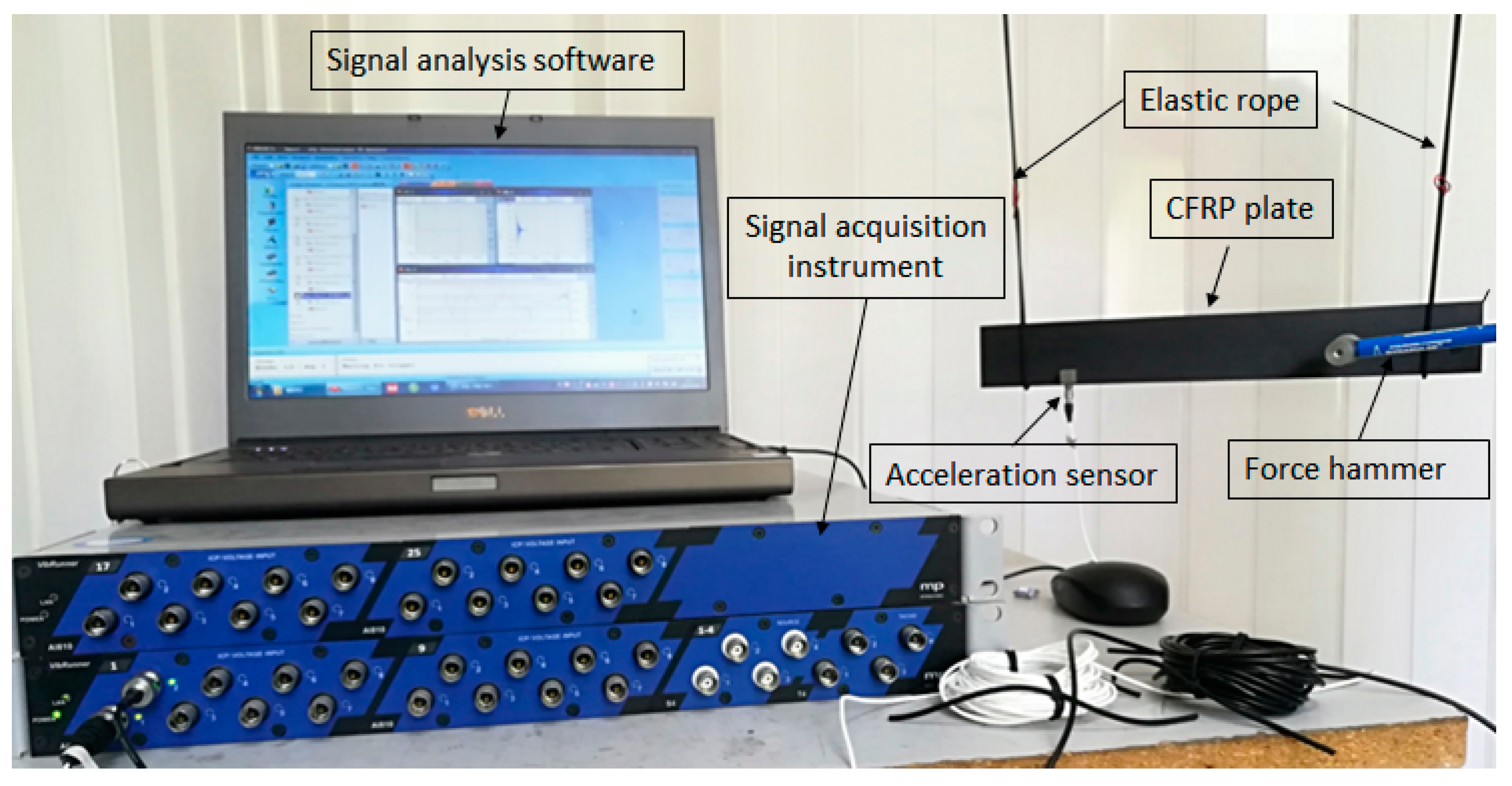 Materials 12 02623 g002