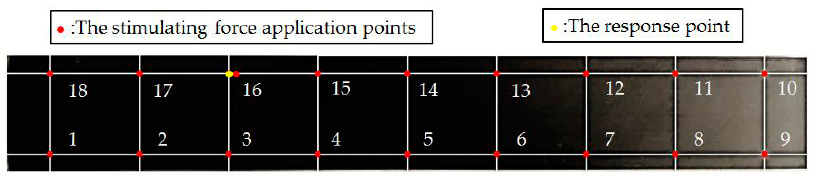 Materials 12 02623 g003