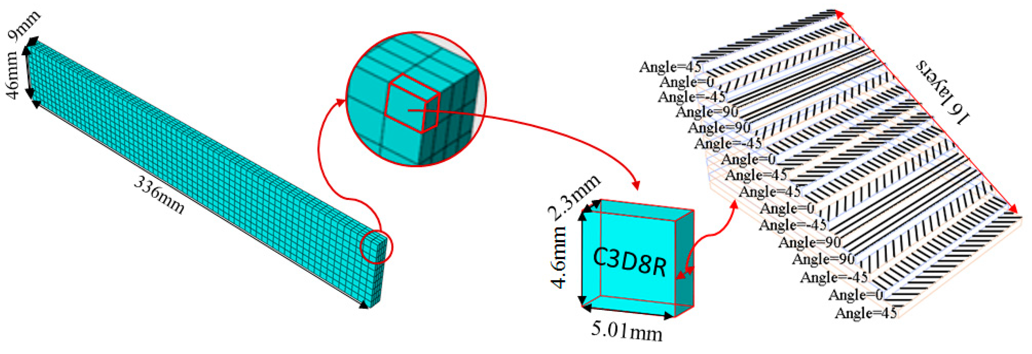 Materials 12 02623 g006
