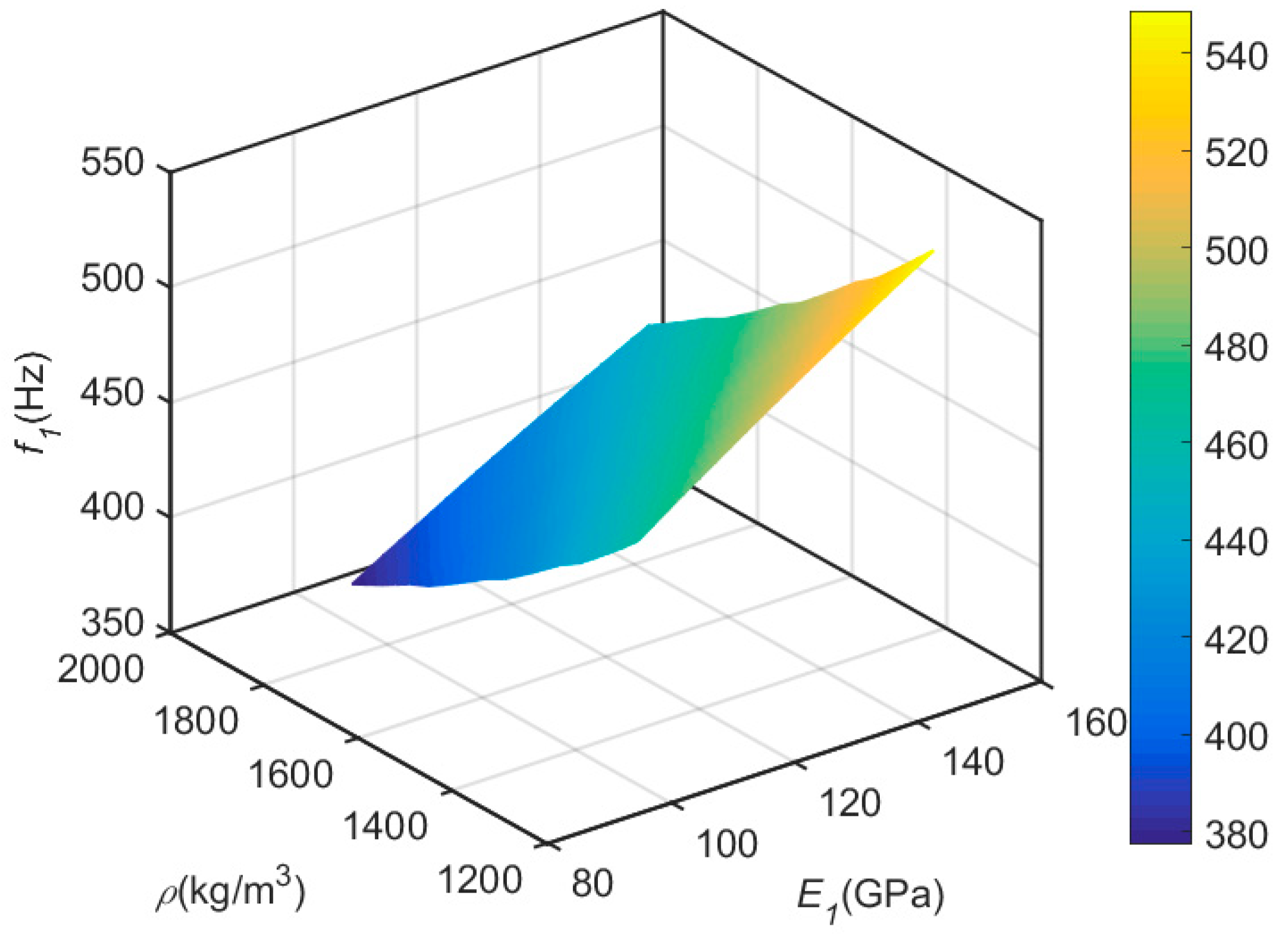 Materials 12 02623 g008