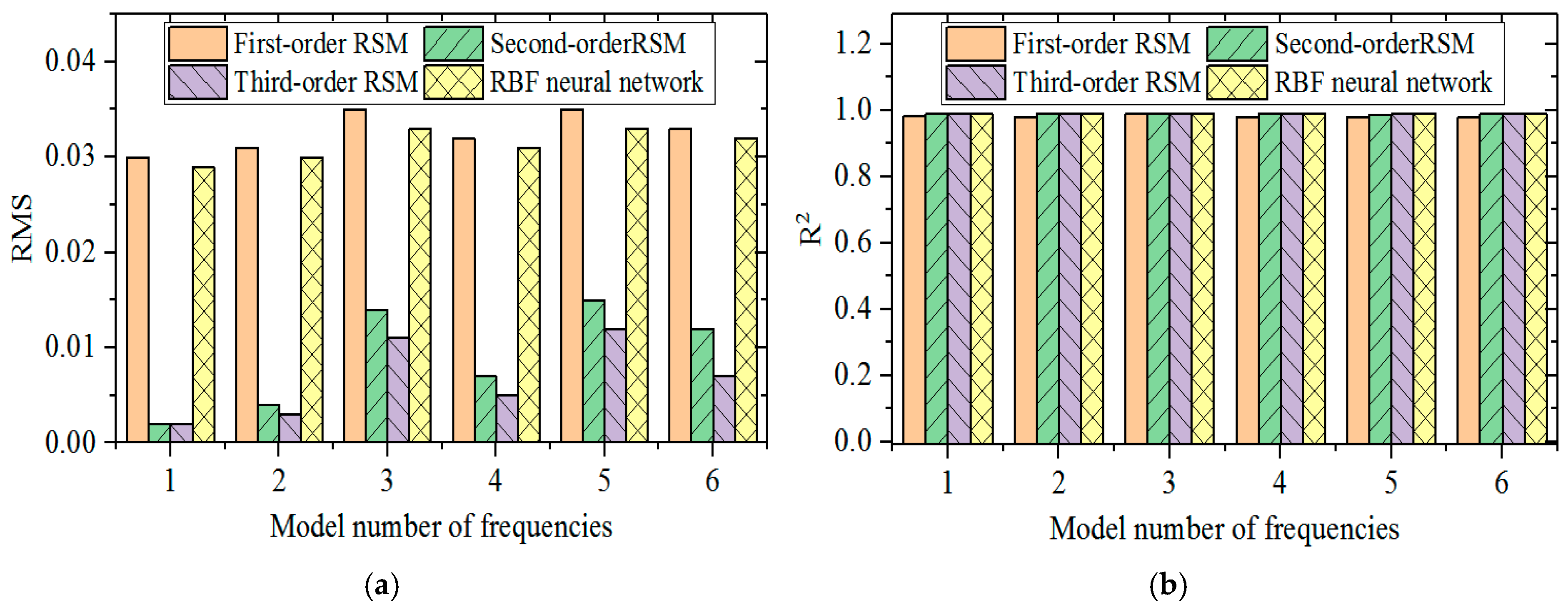 Materials 12 02623 g009