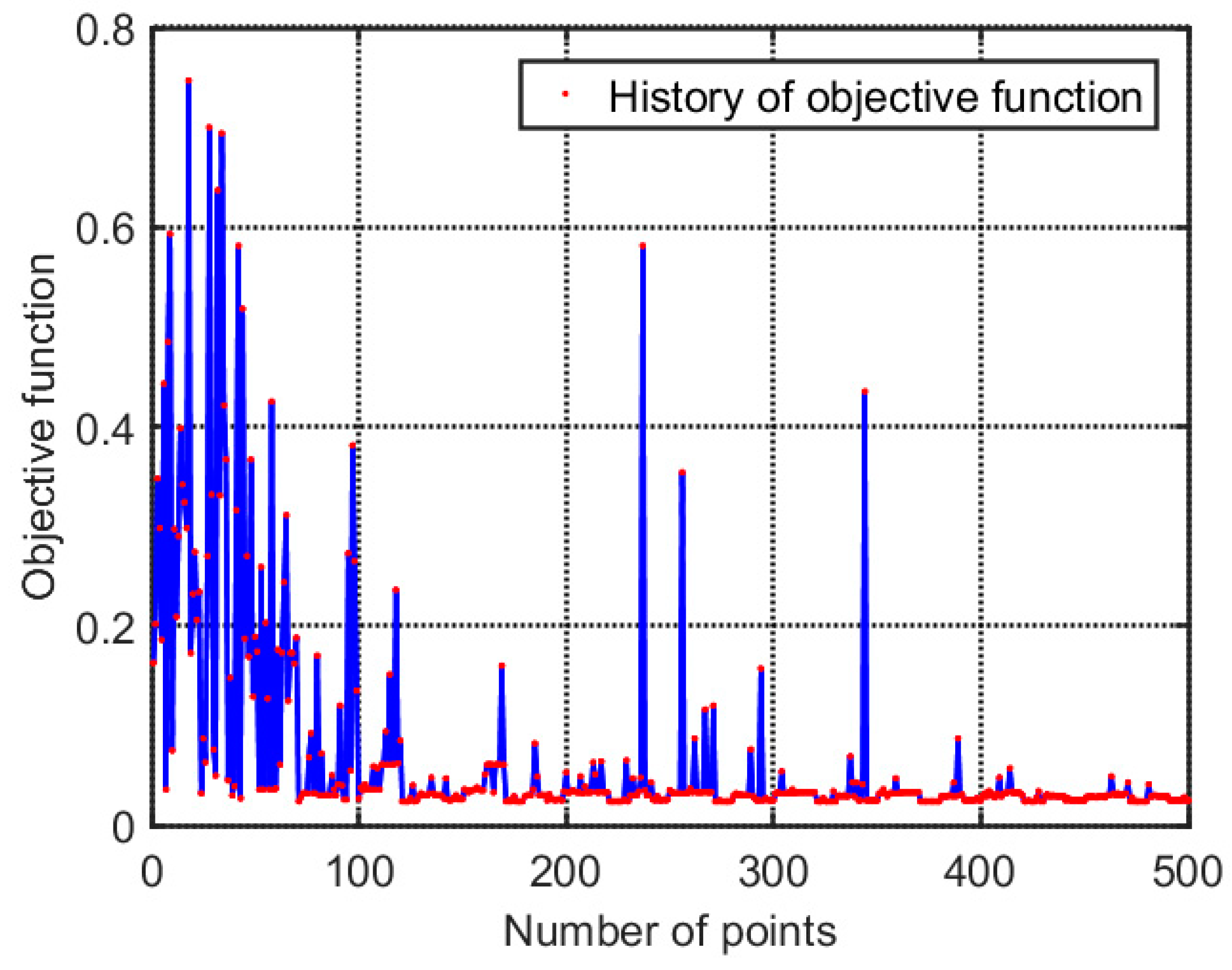 Materials 12 02623 g011