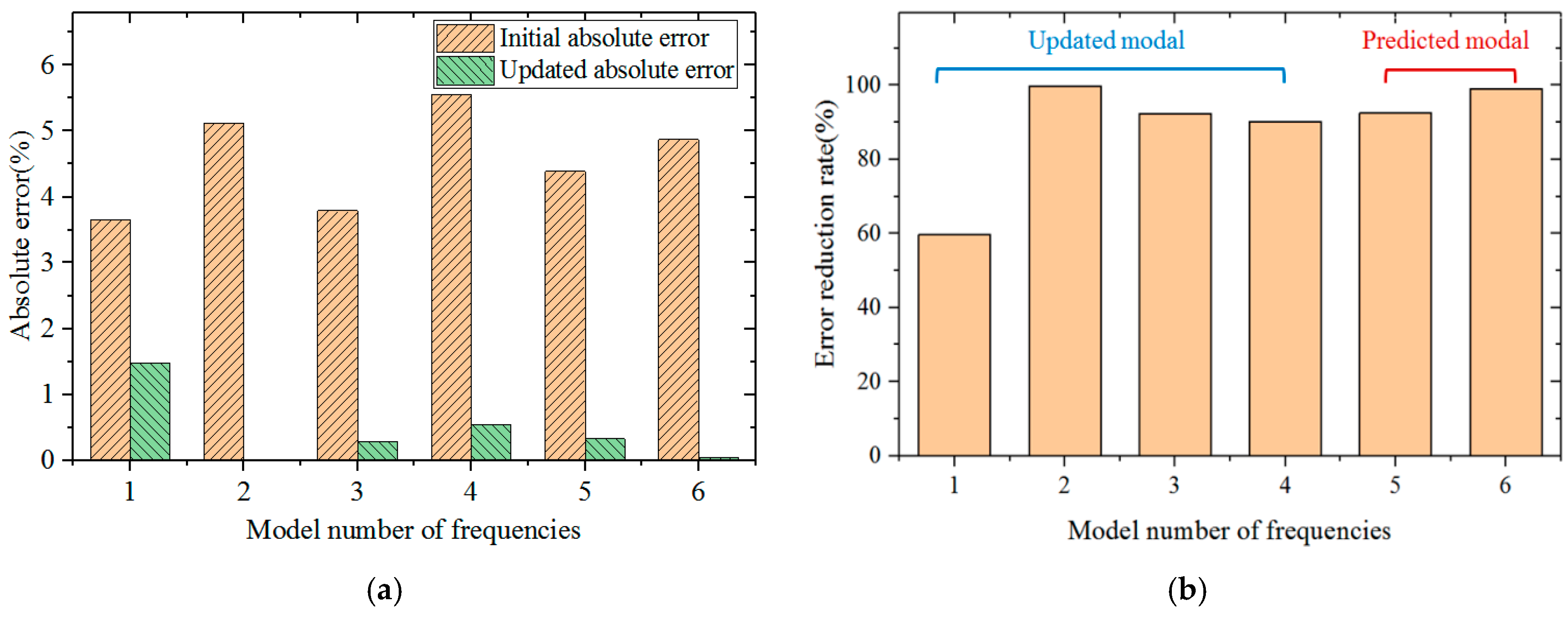 Materials 12 02623 g013