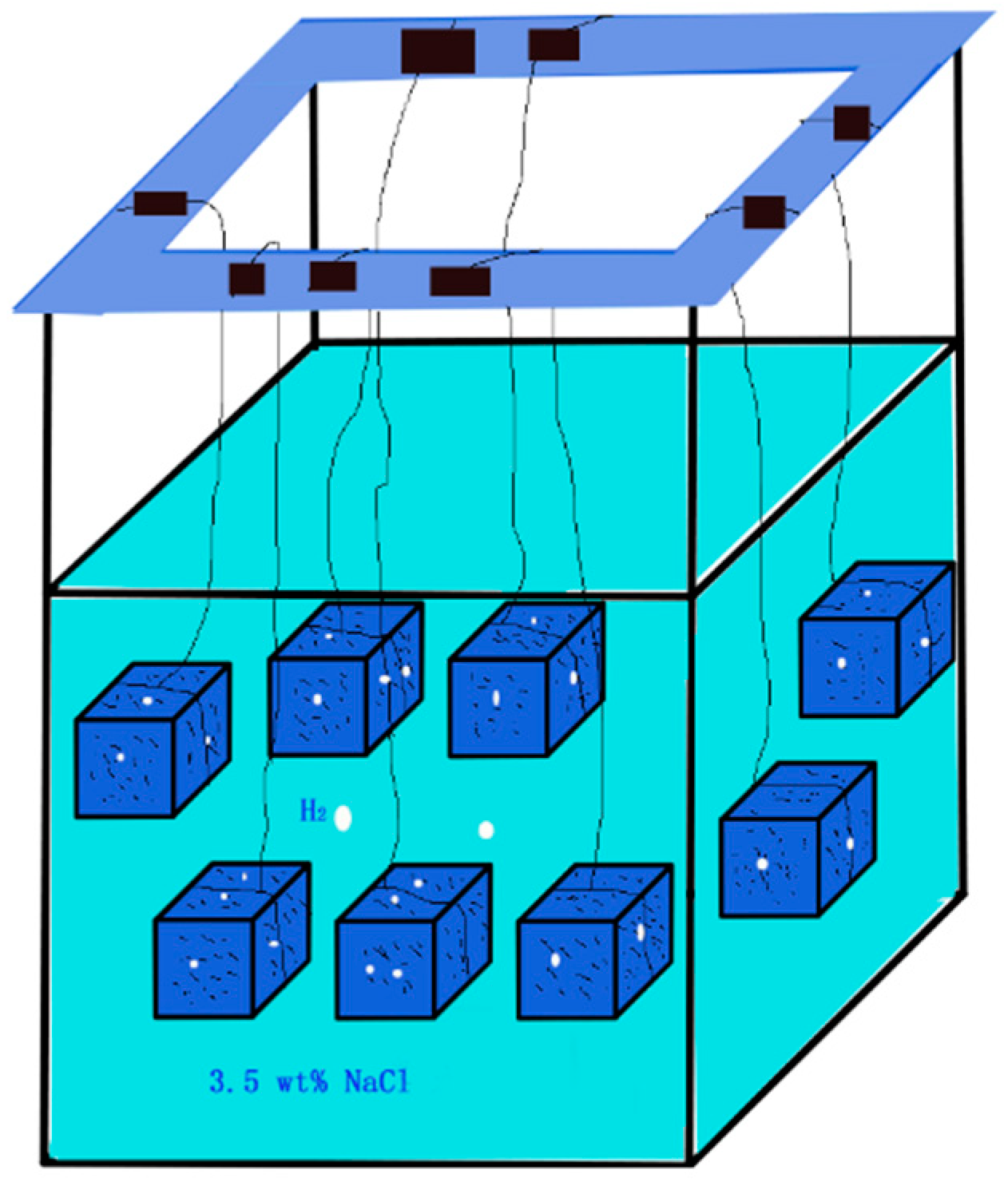 Materials 12 02624 g002