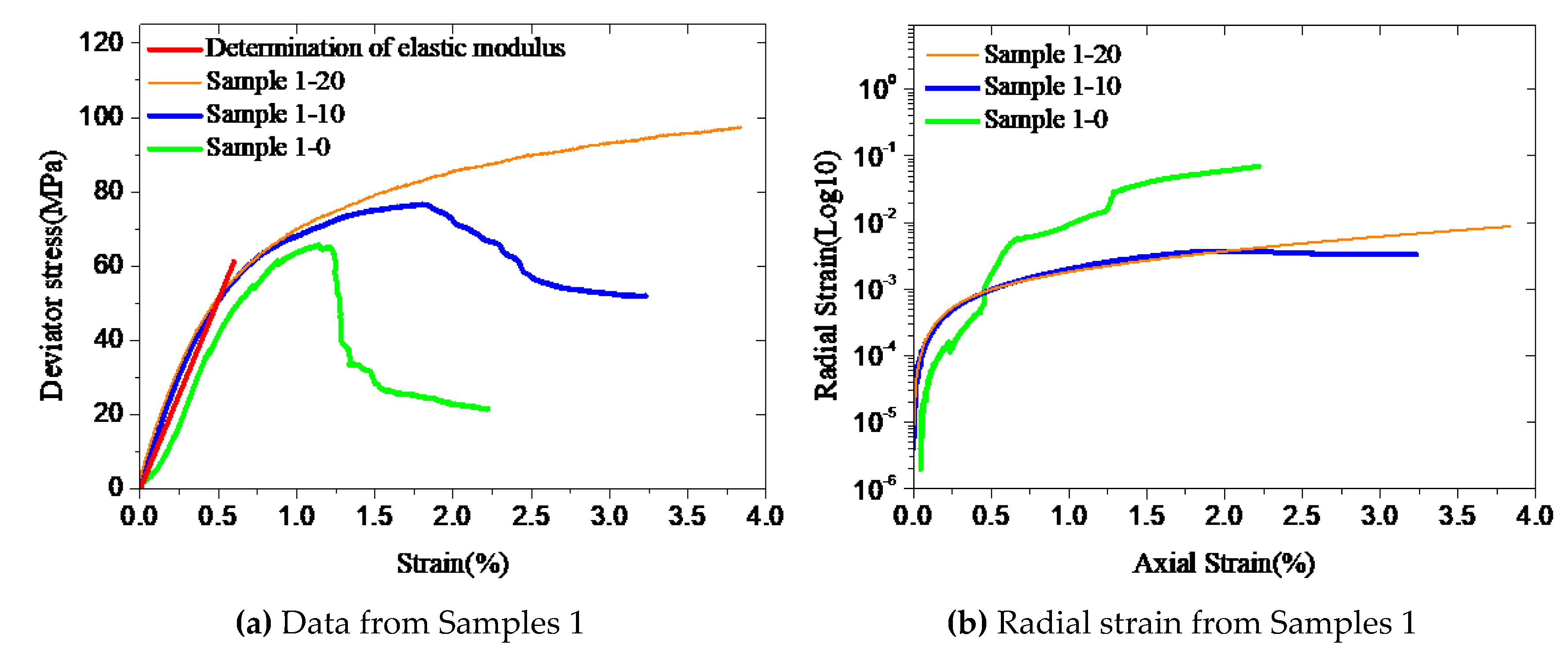 Materials 12 02626 g003a