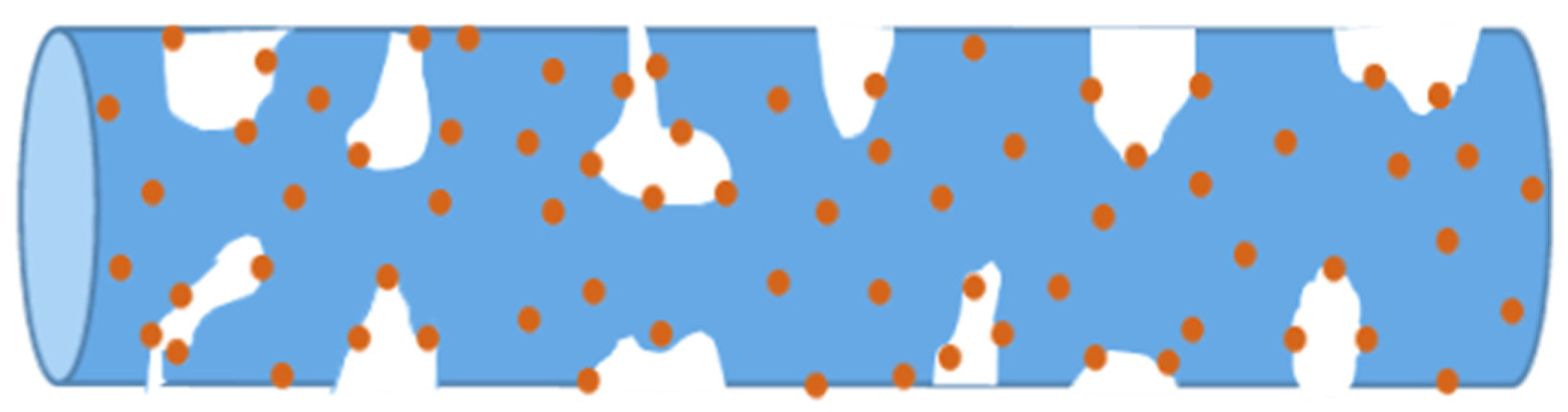 Materials 12 02630 g008