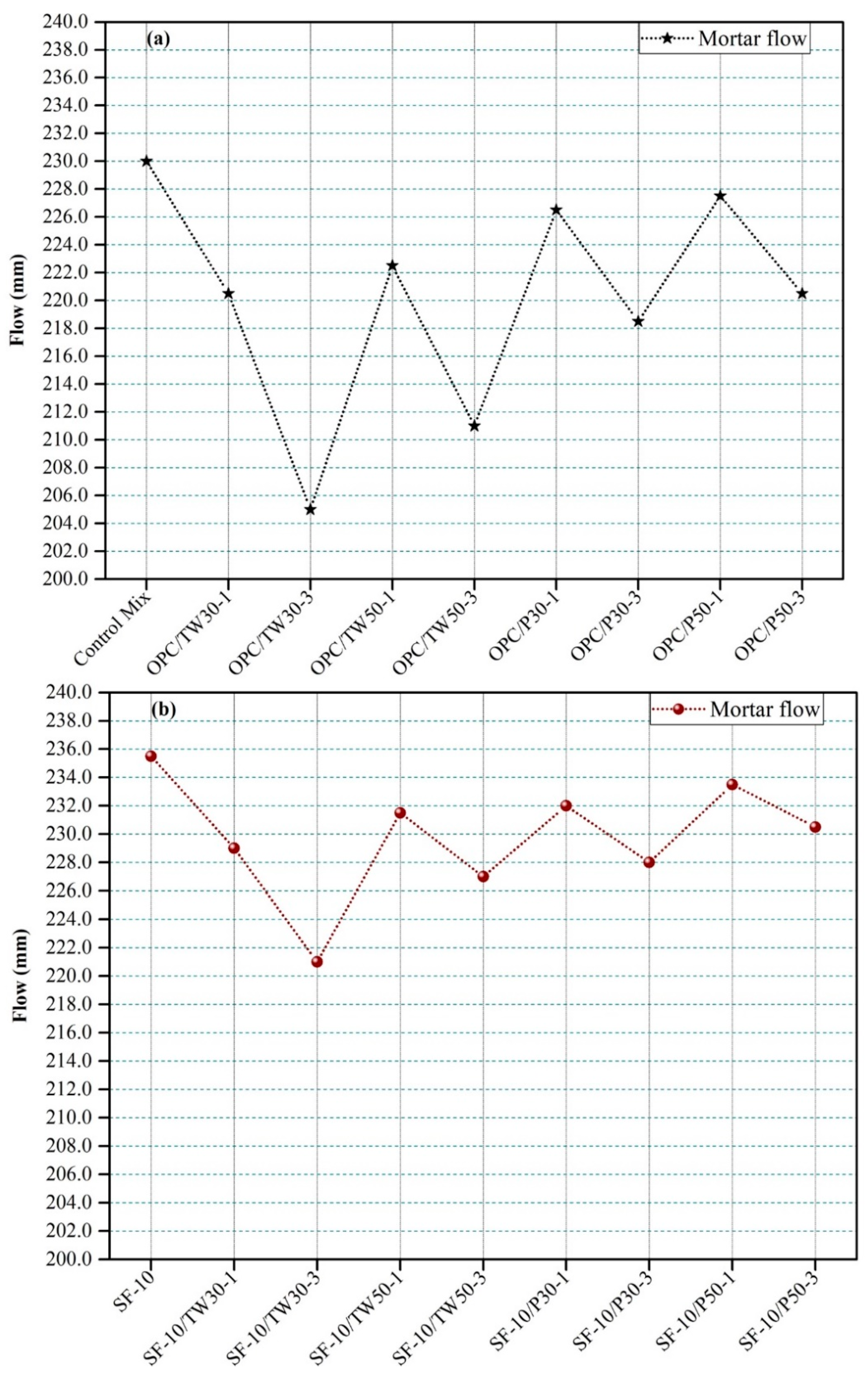 Materials 12 02654 g001