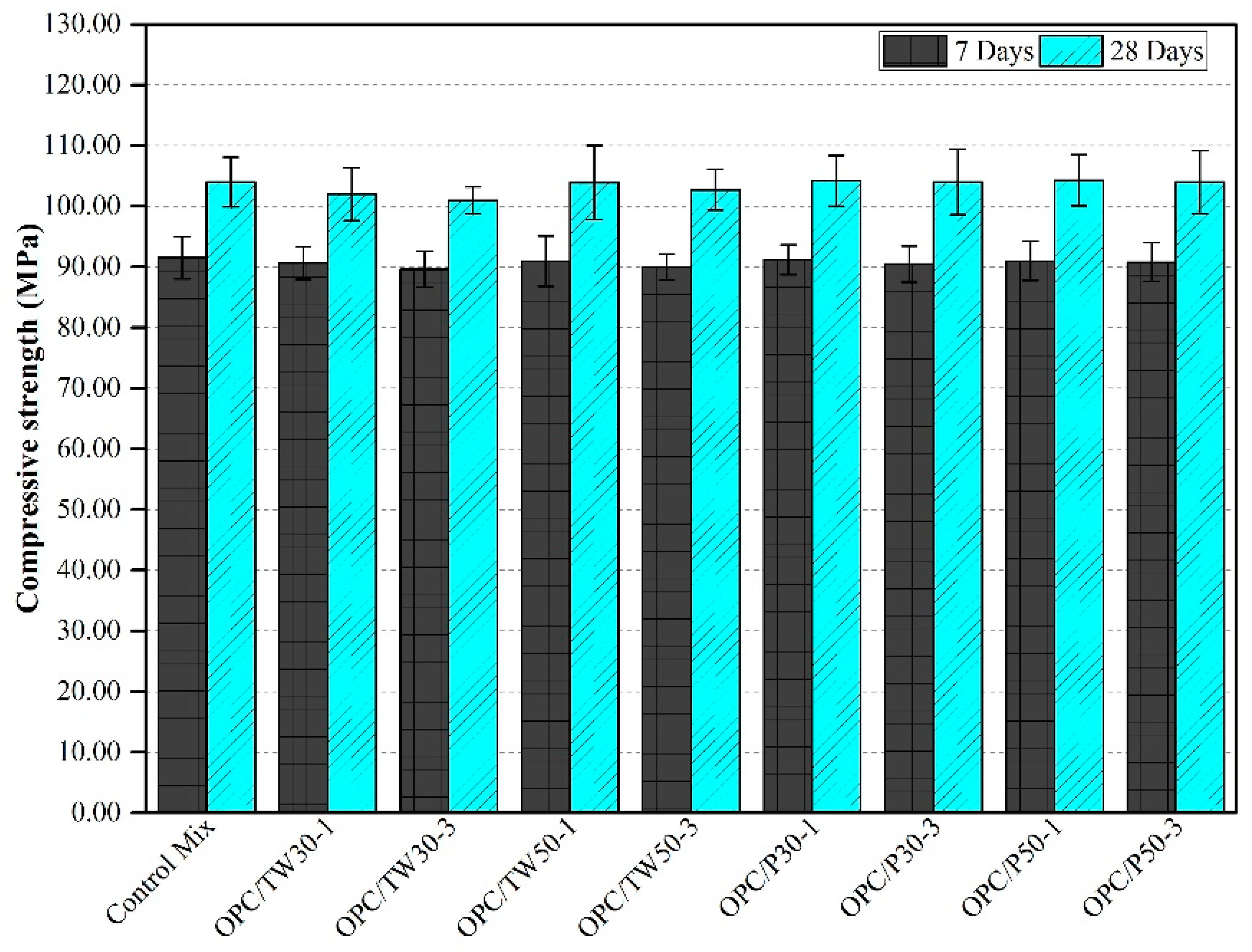 Materials 12 02654 g003