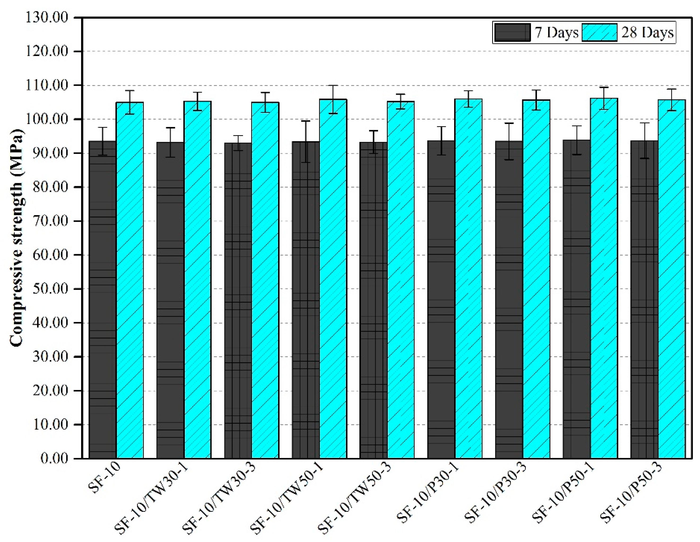 Materials 12 02654 g004