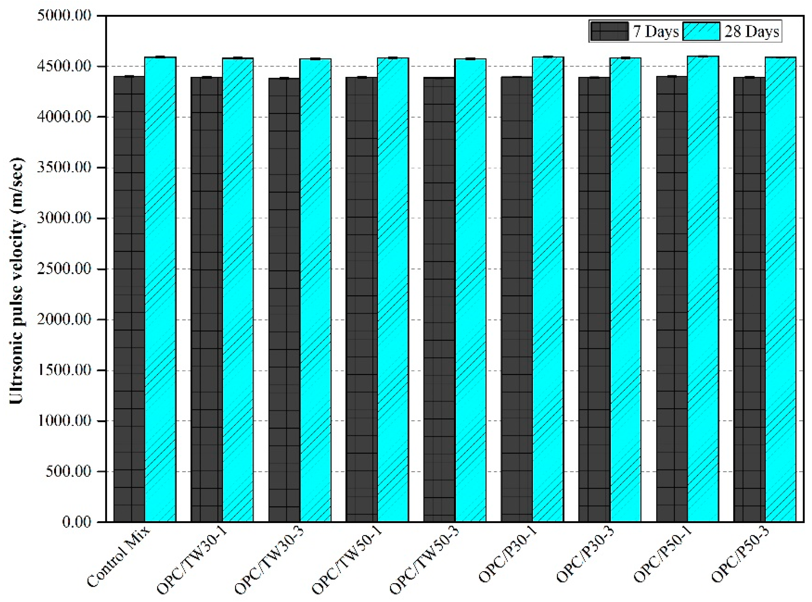 Materials 12 02654 g007