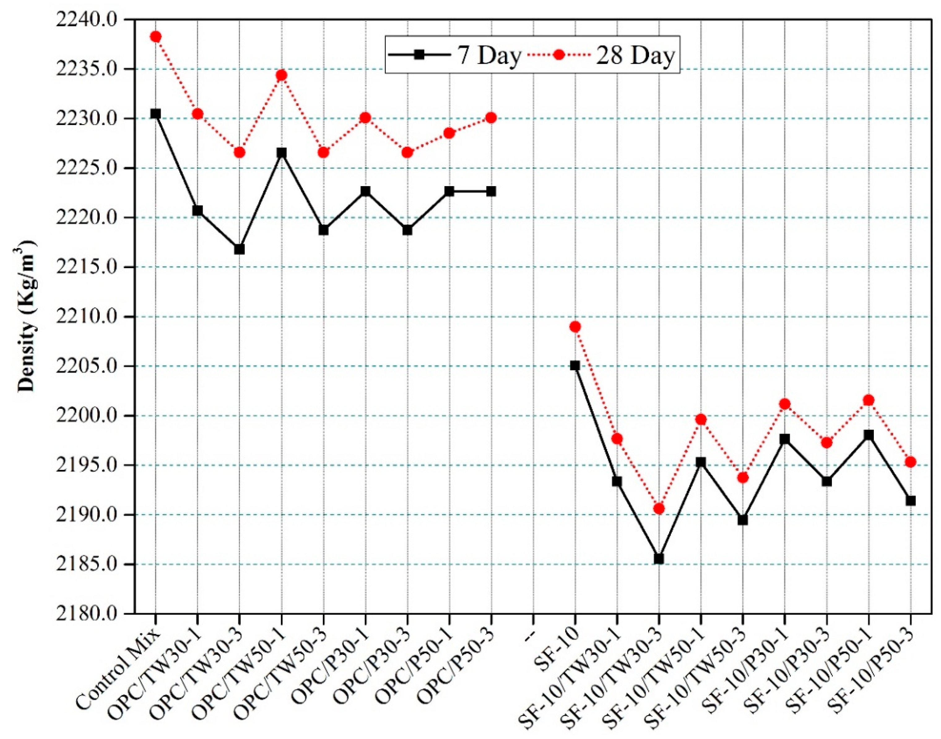 Materials 12 02654 g009