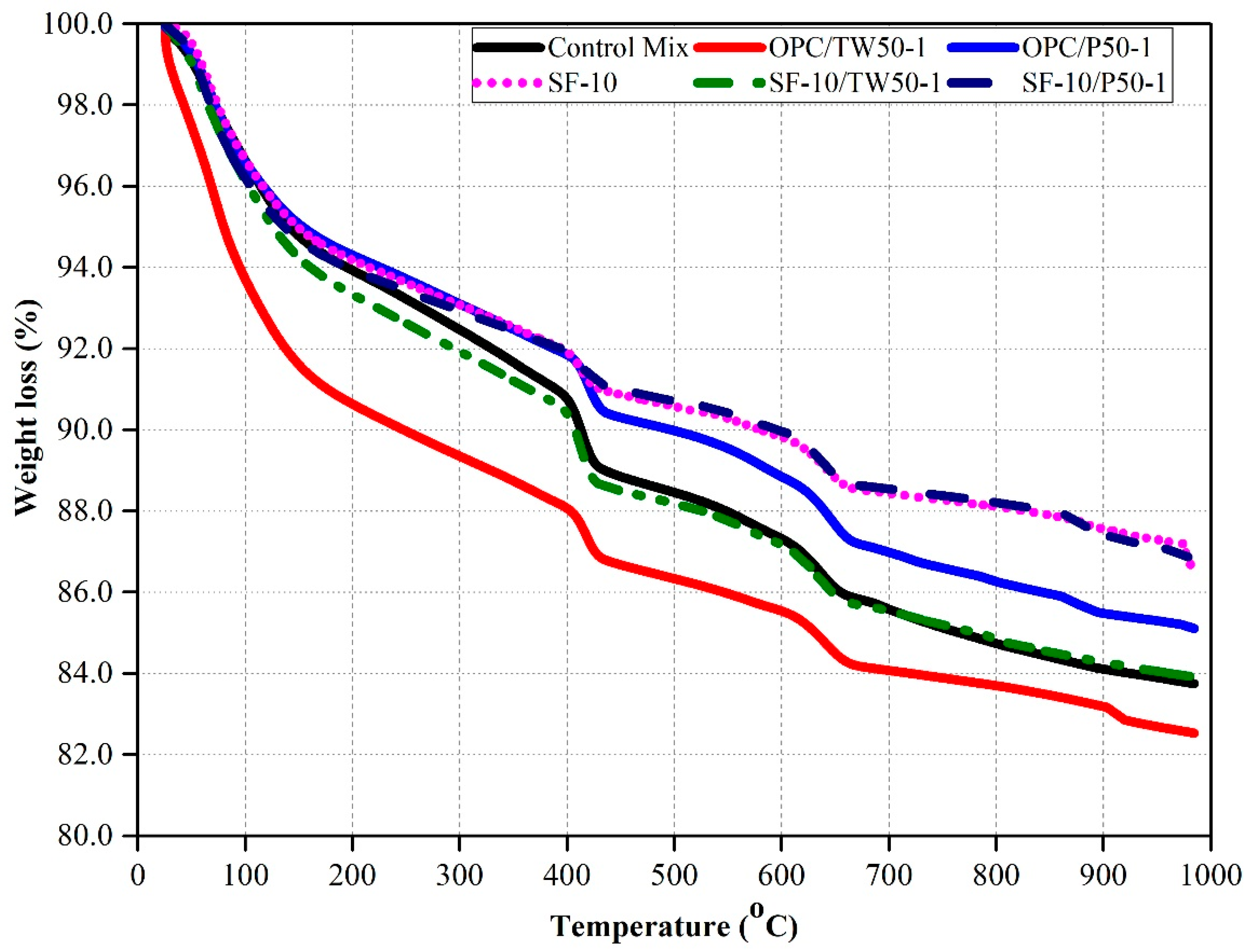 Materials 12 02654 g012