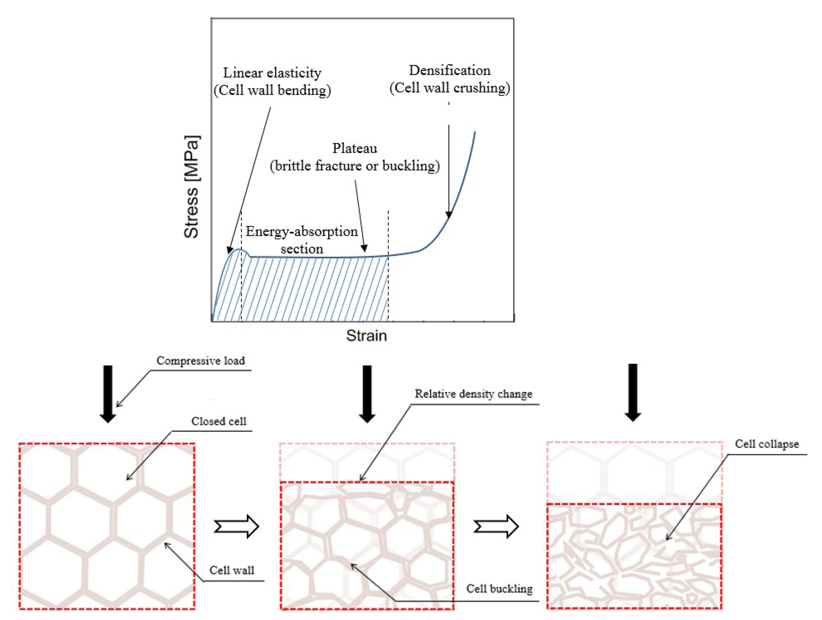 Materials 12 02672 g003